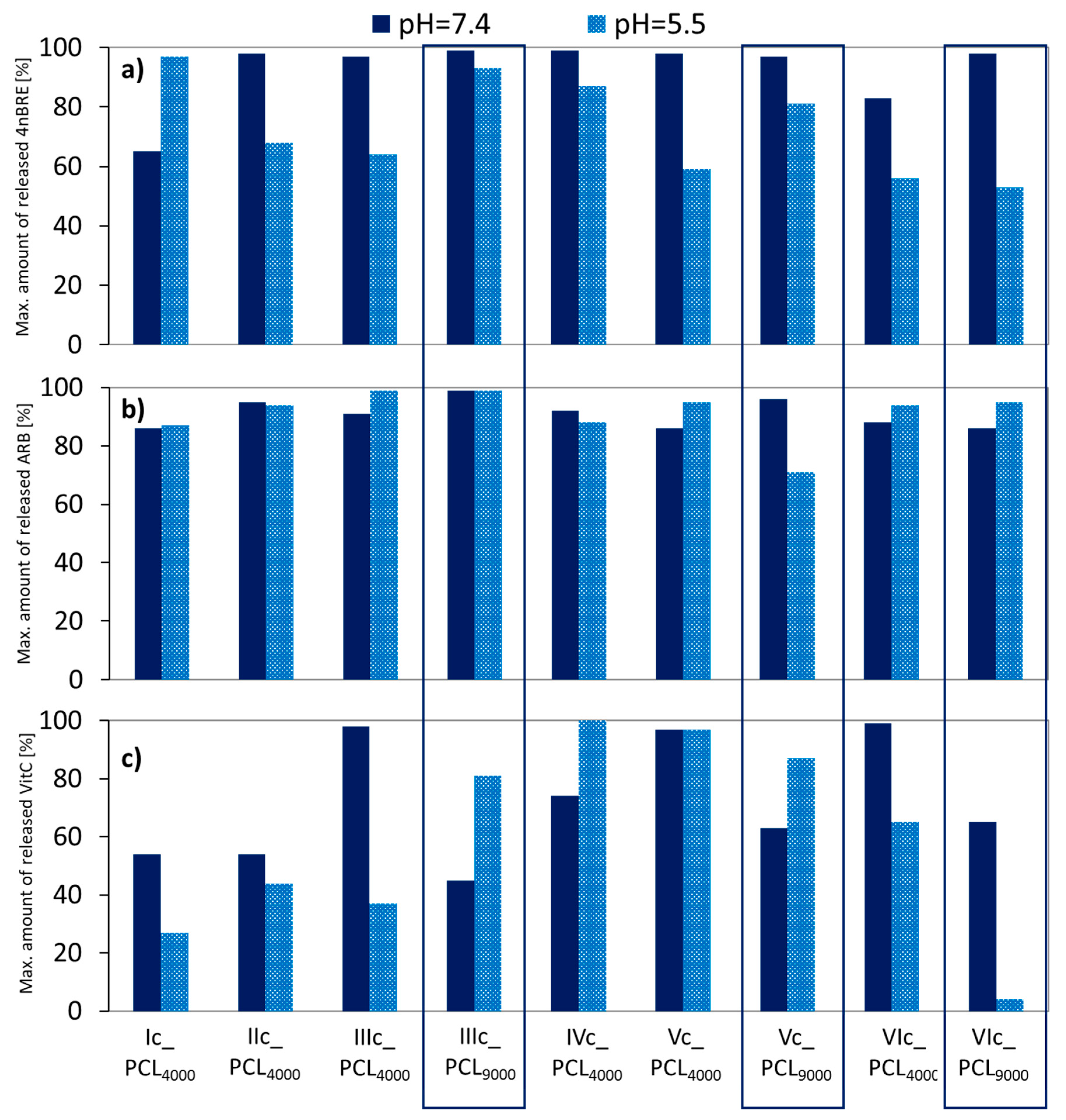 Polymers 12 02876 g010