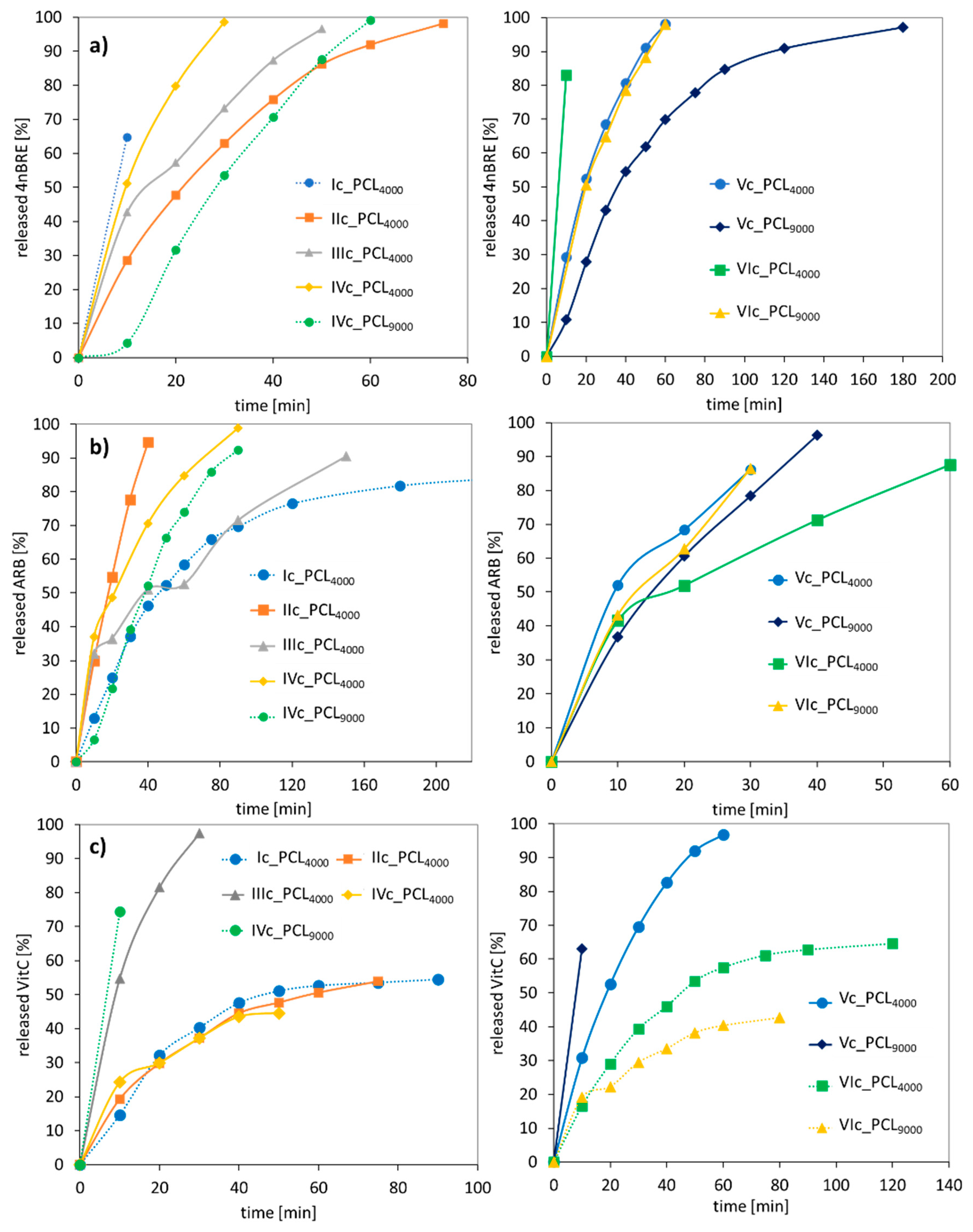 Polymers 12 02876 g011