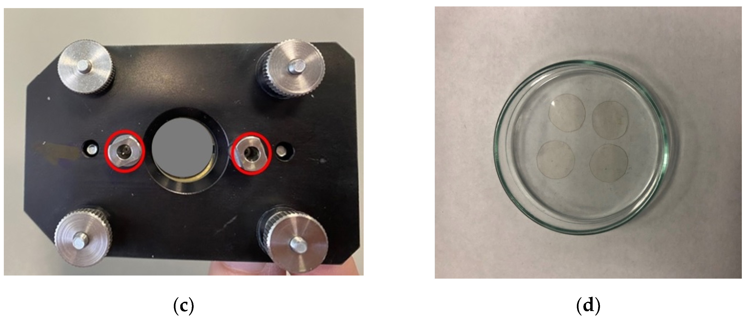 Polymers 12 02888 g002b