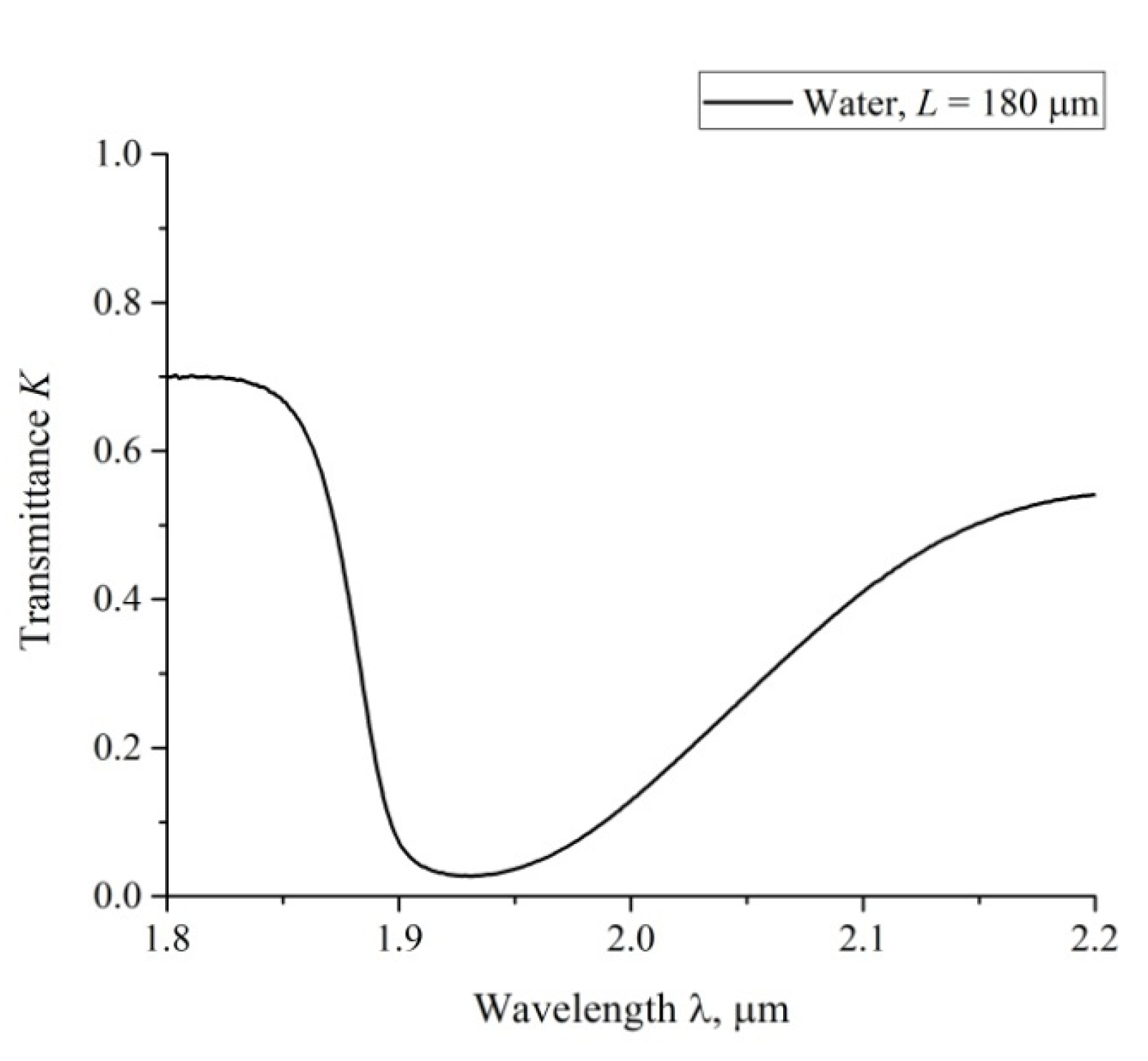 Polymers 12 02888 g004