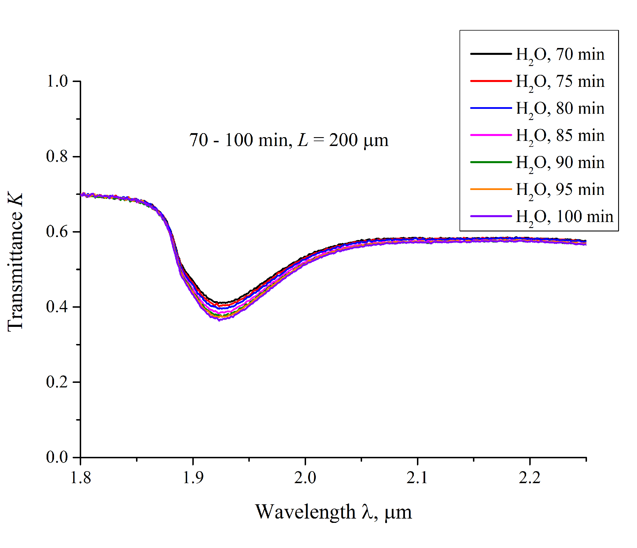 Polymers 12 02888 g006