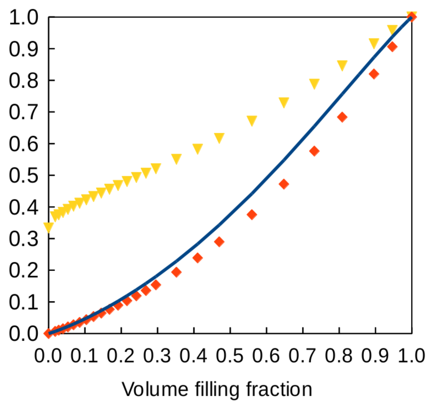 Polymers 12 02892 g003