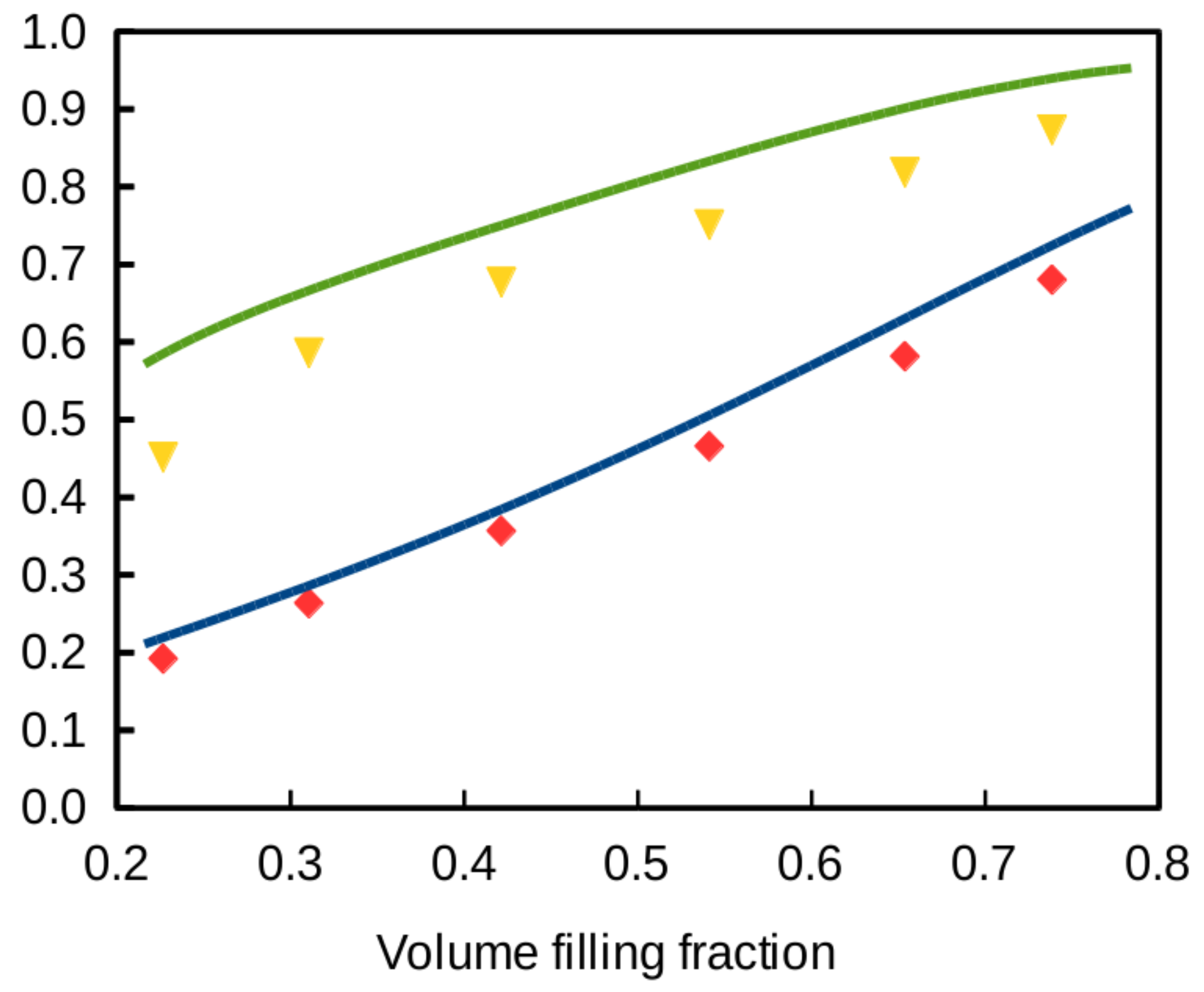 Polymers 12 02892 g011