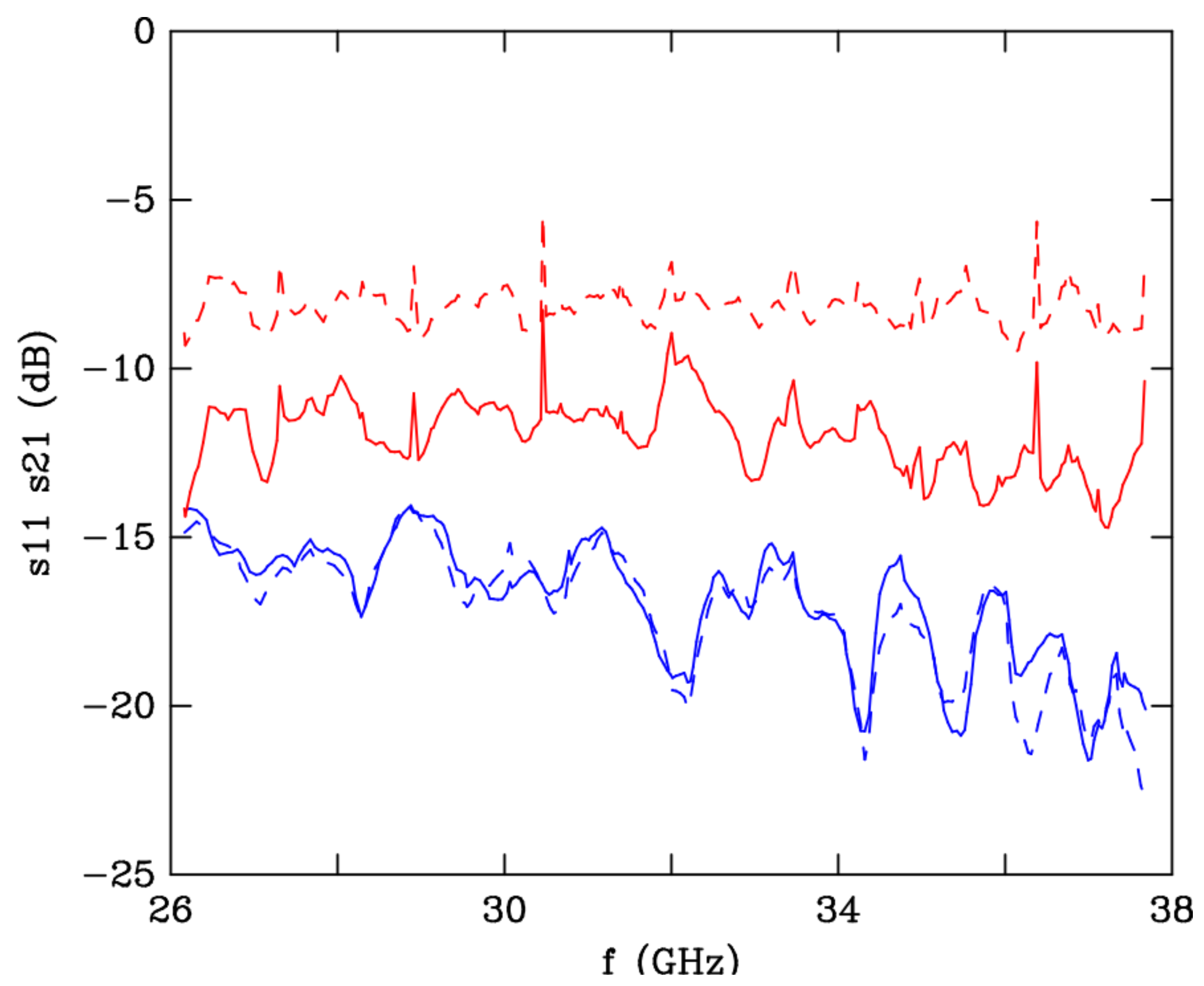 Polymers 12 02892 g012