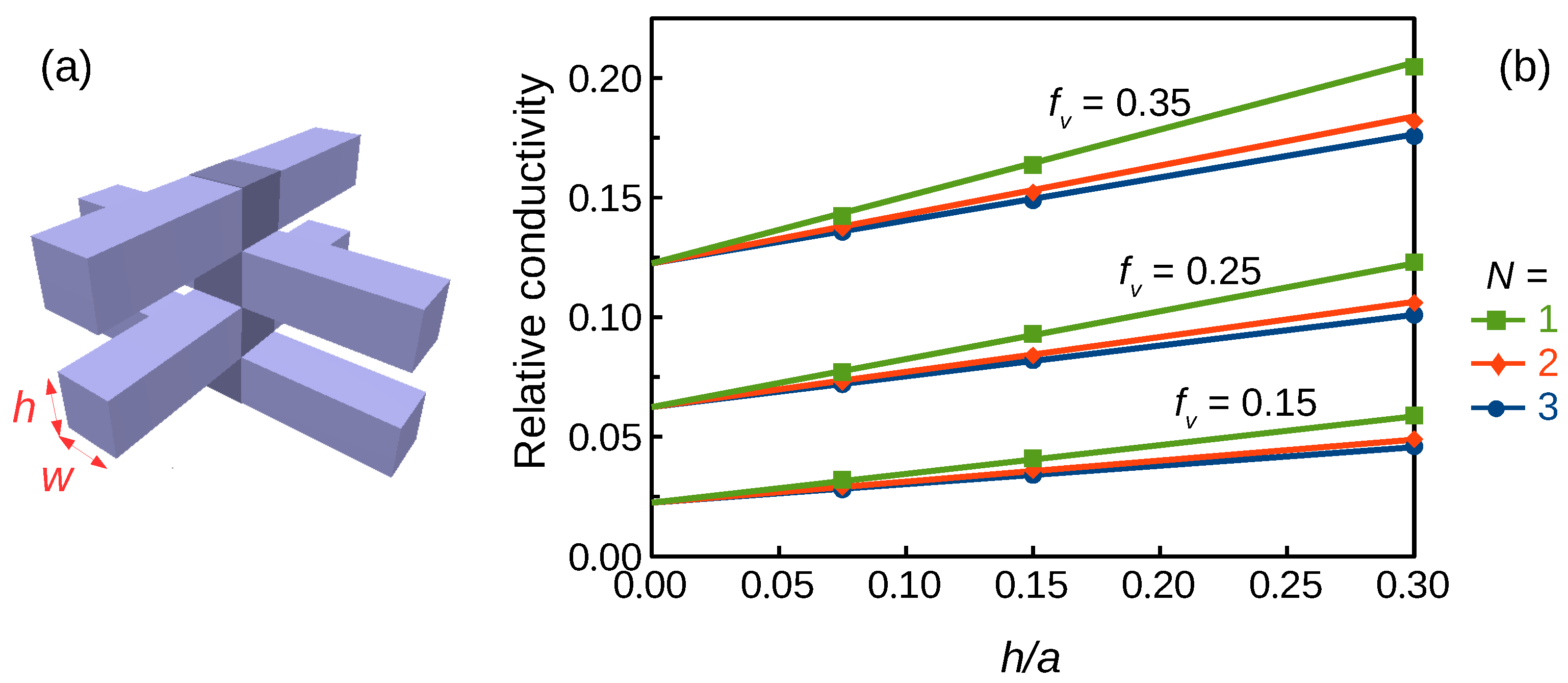 Polymers 12 02892 g0a1