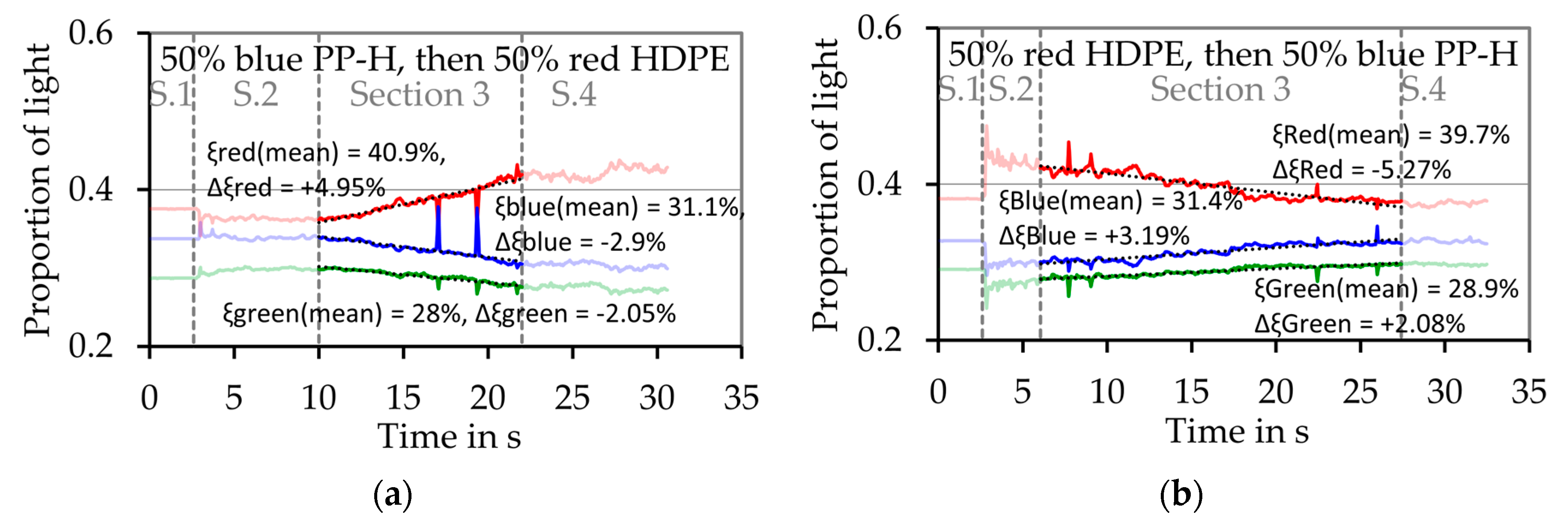 Polymers 12 02893 g016