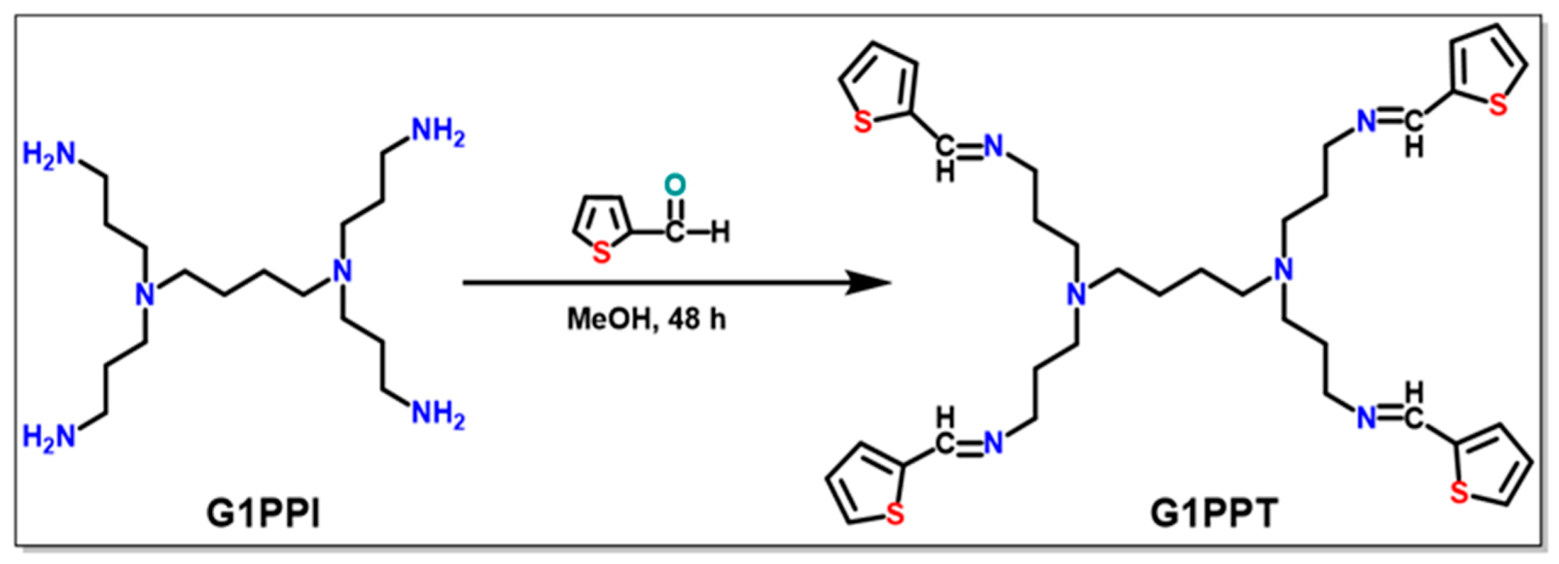 Polymers 12 02894 sch001
