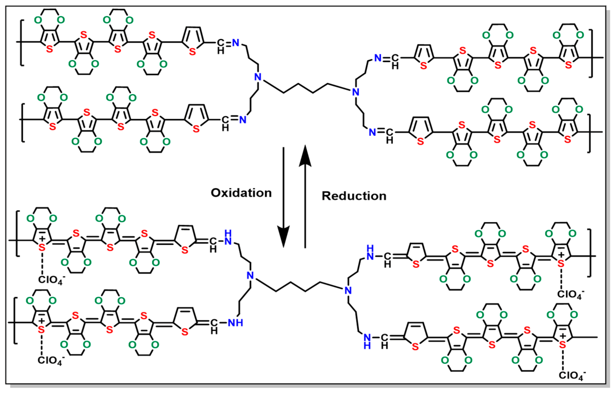 Polymers 12 02894 sch004
