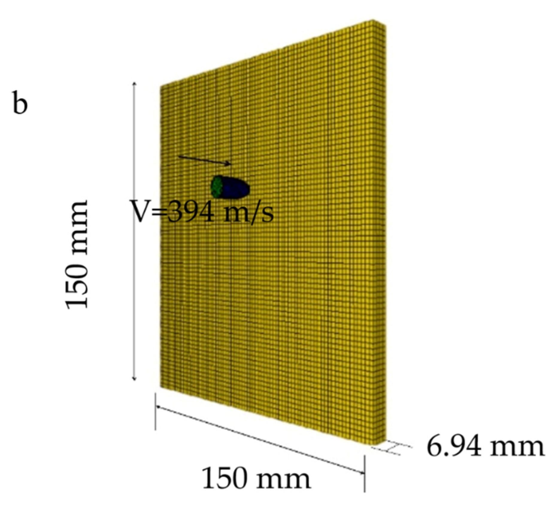 Polymers 12 02897 g001b Polymers 12 02897 g001b