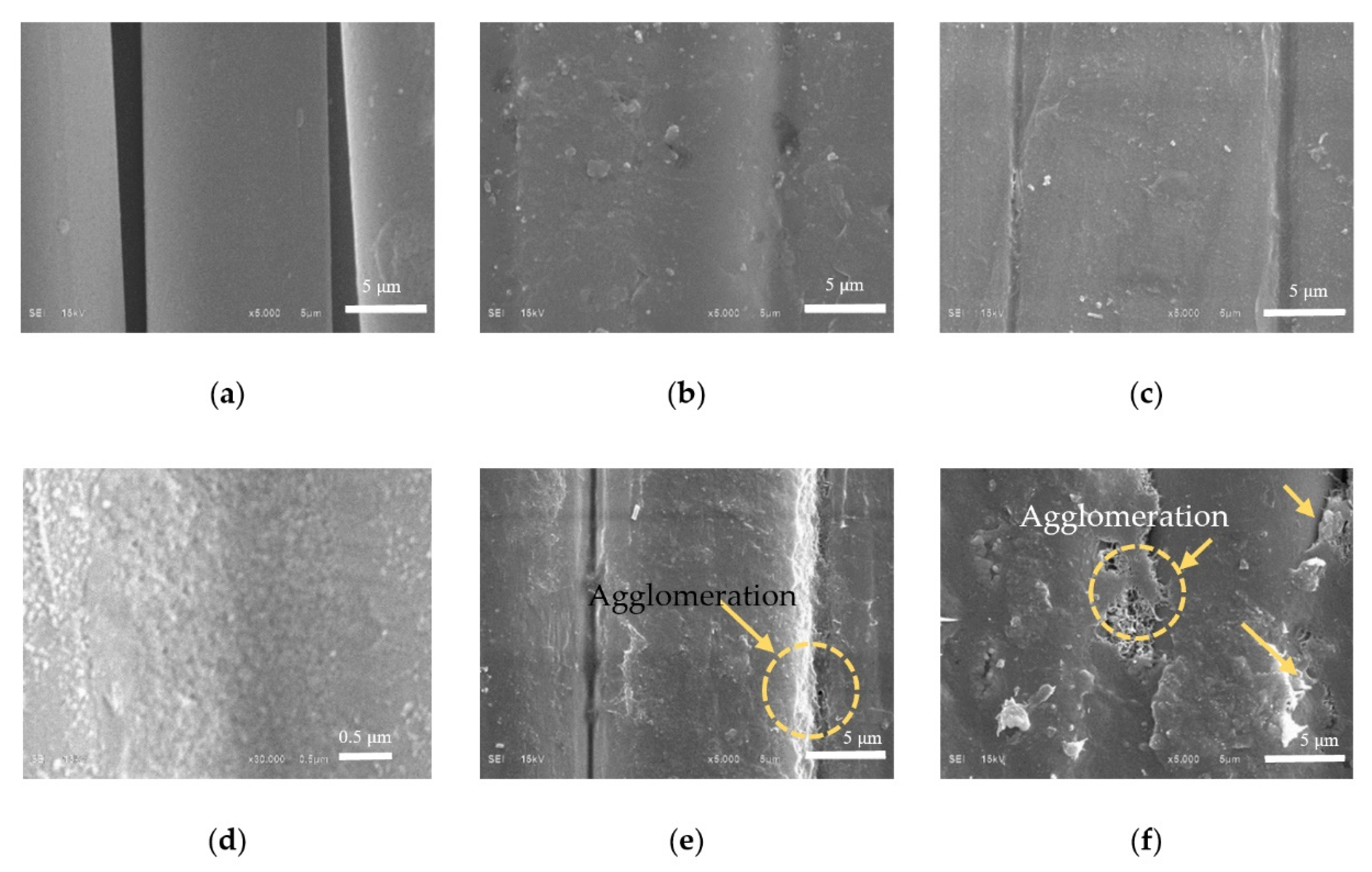 Polymers 12 02897 g004 Polymers 12 02897 g004