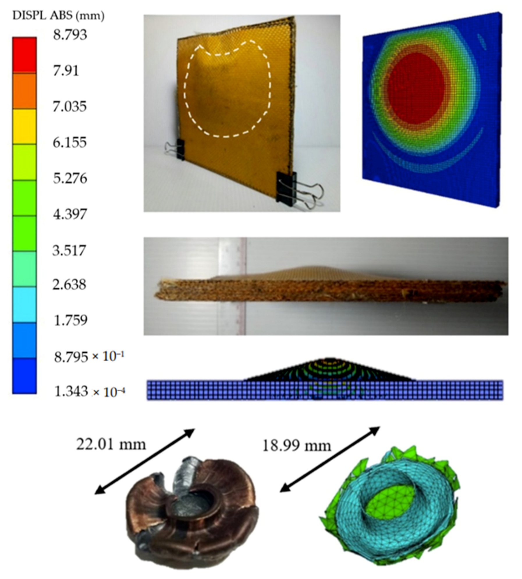 Polymers 12 02897 g005 Polymers 12 02897 g005