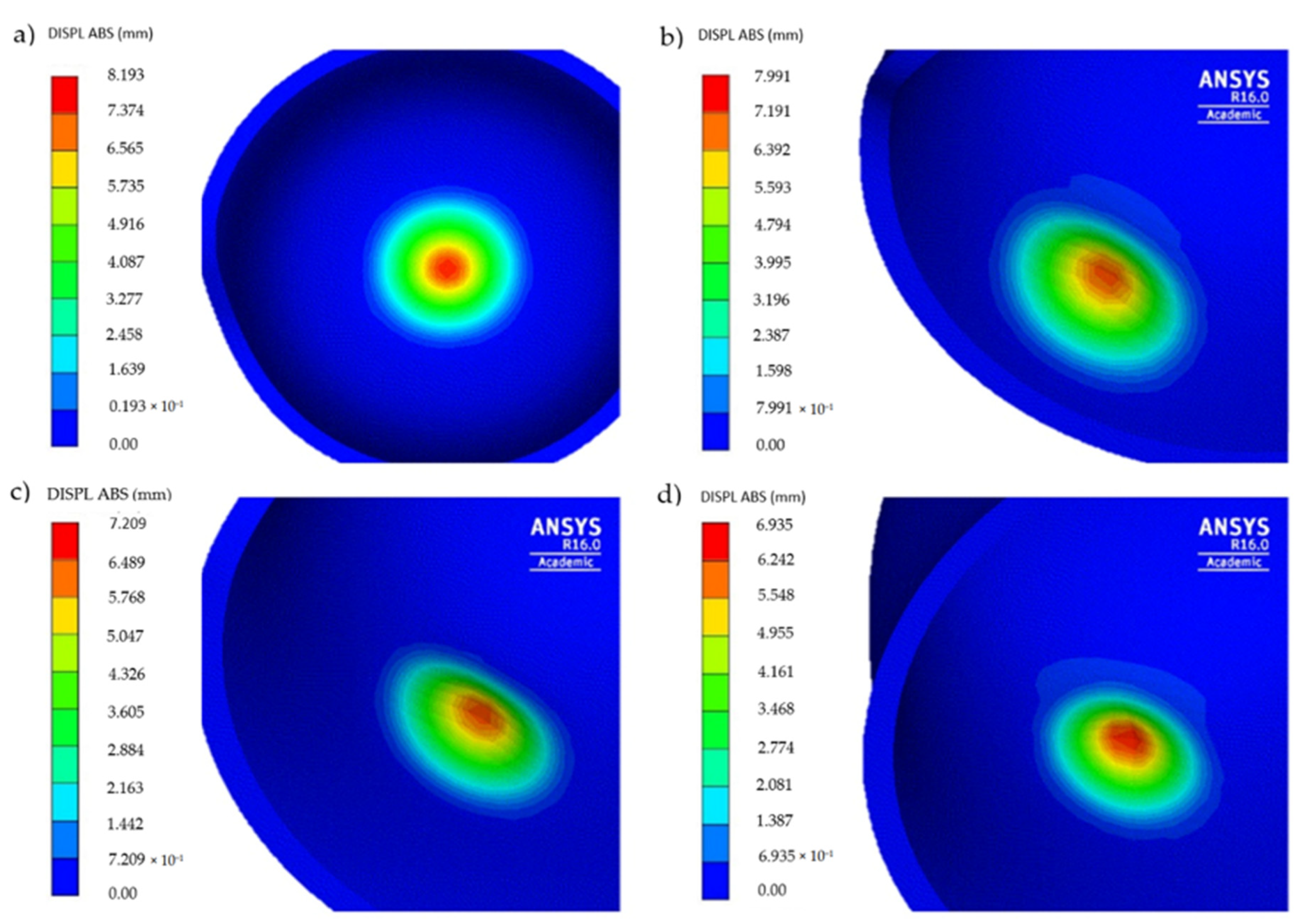 Polymers 12 02897 g006 Polymers 12 02897 g006