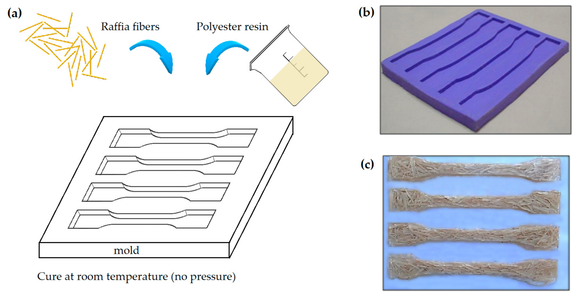 Polymers 12 02899 g003