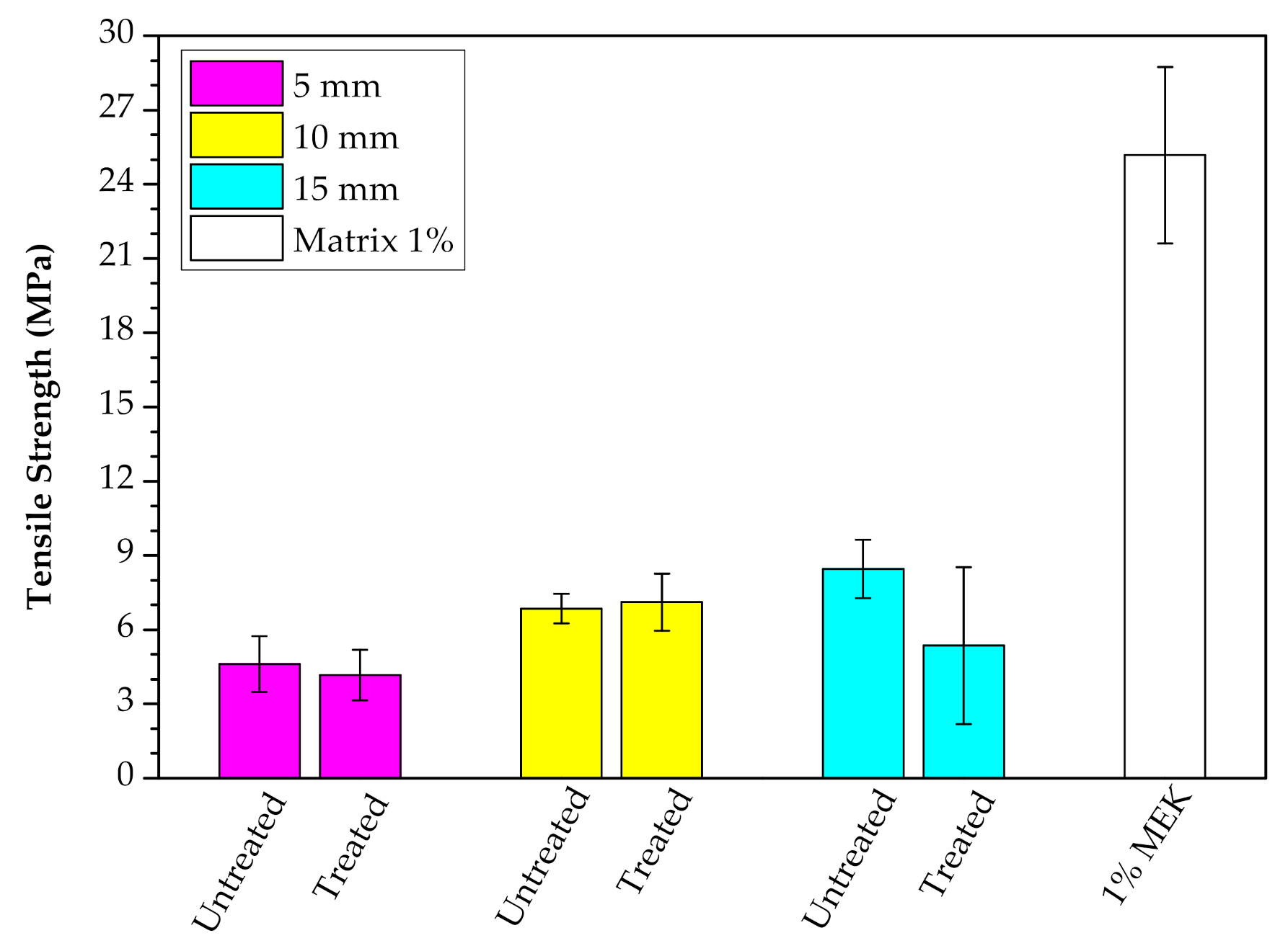 Polymers 12 02899 g008