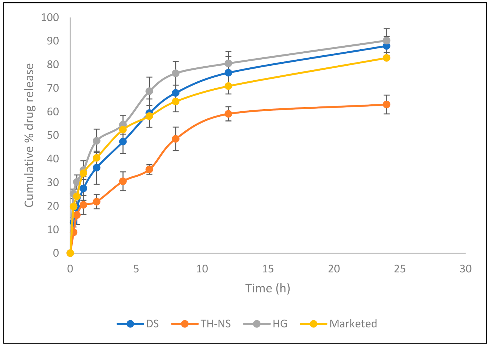 Polymers 12 02903 g005
