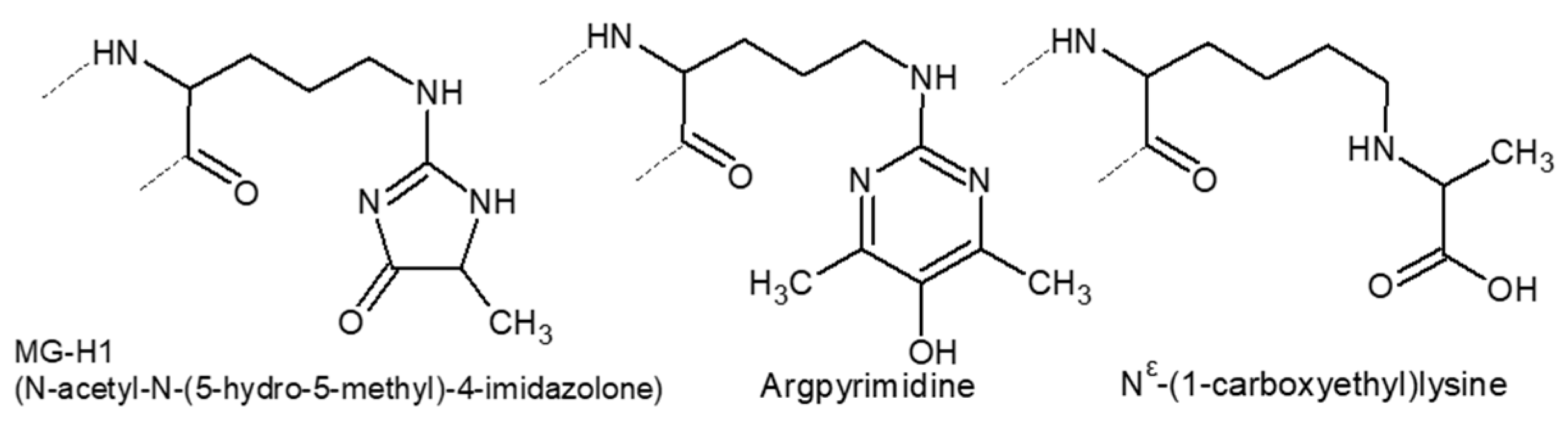 Polymers 12 02909 sch004