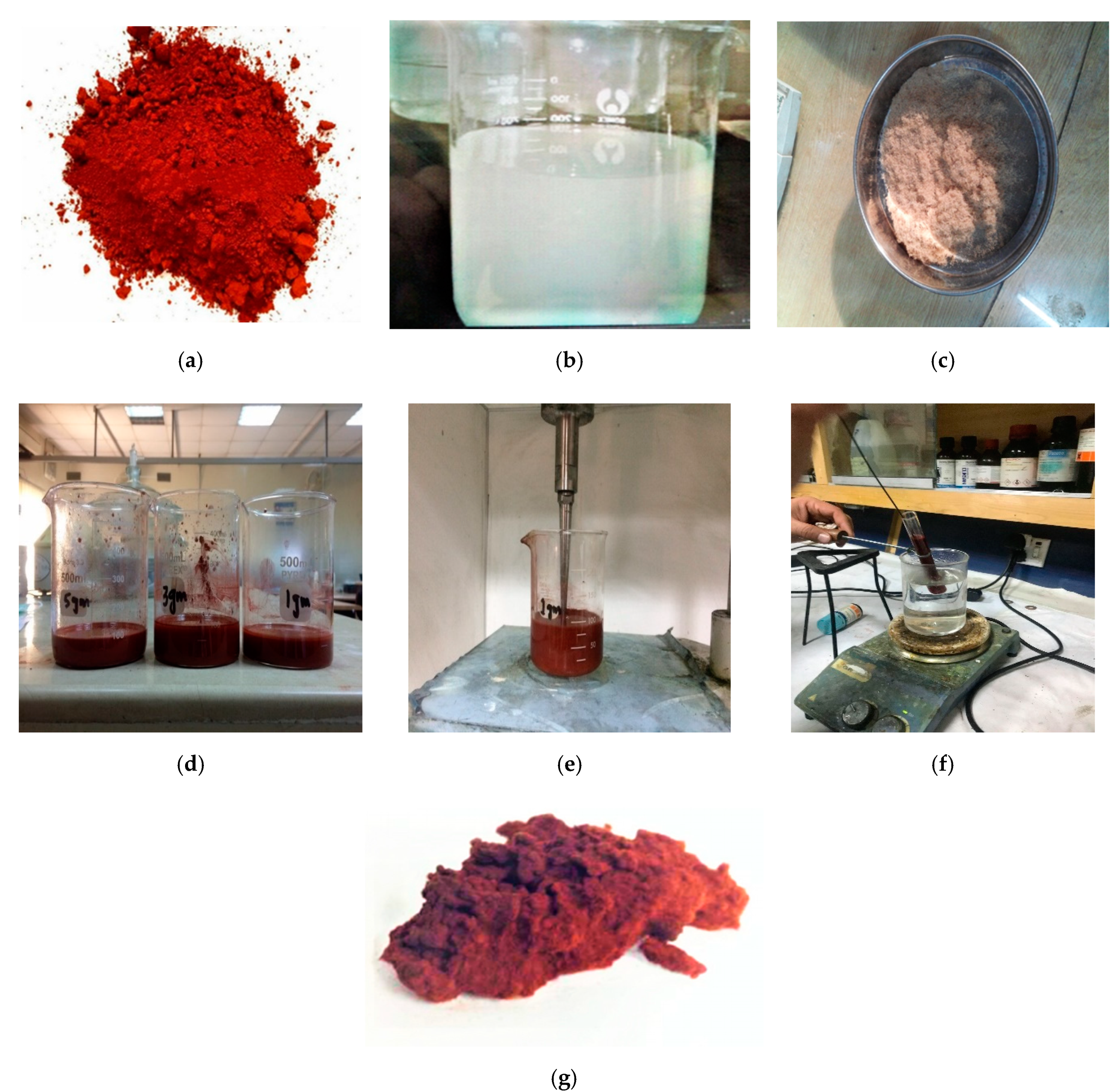 Polymers 12 02911 g002