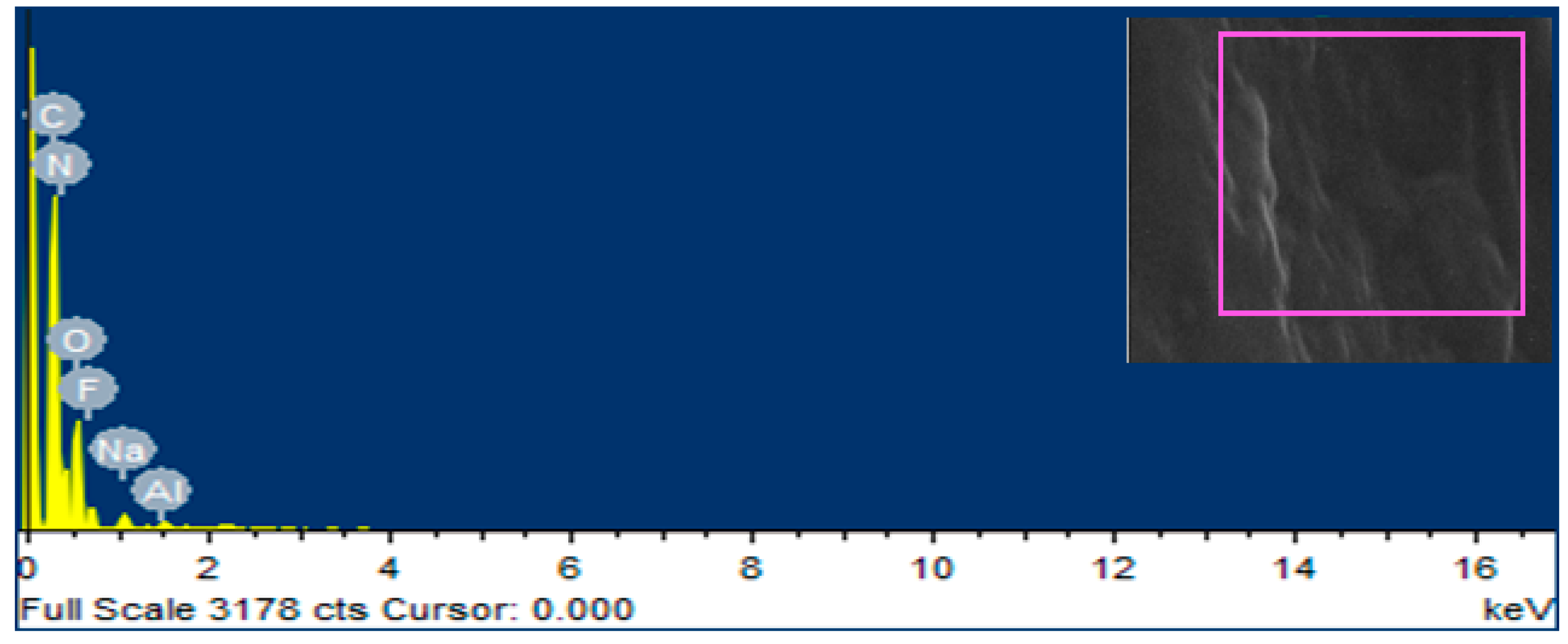 Polymers 12 02911 g006