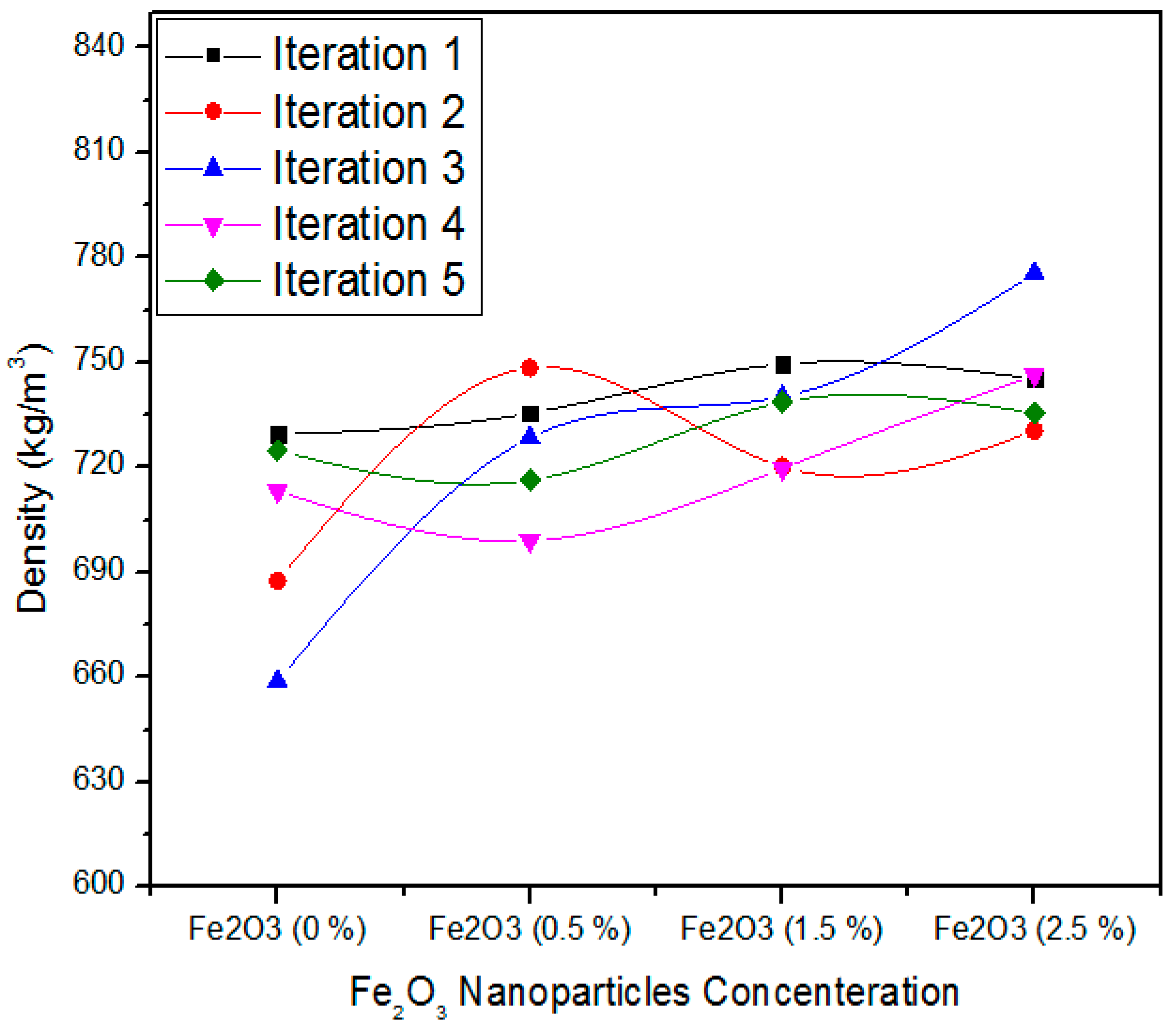 Polymers 12 02911 g010