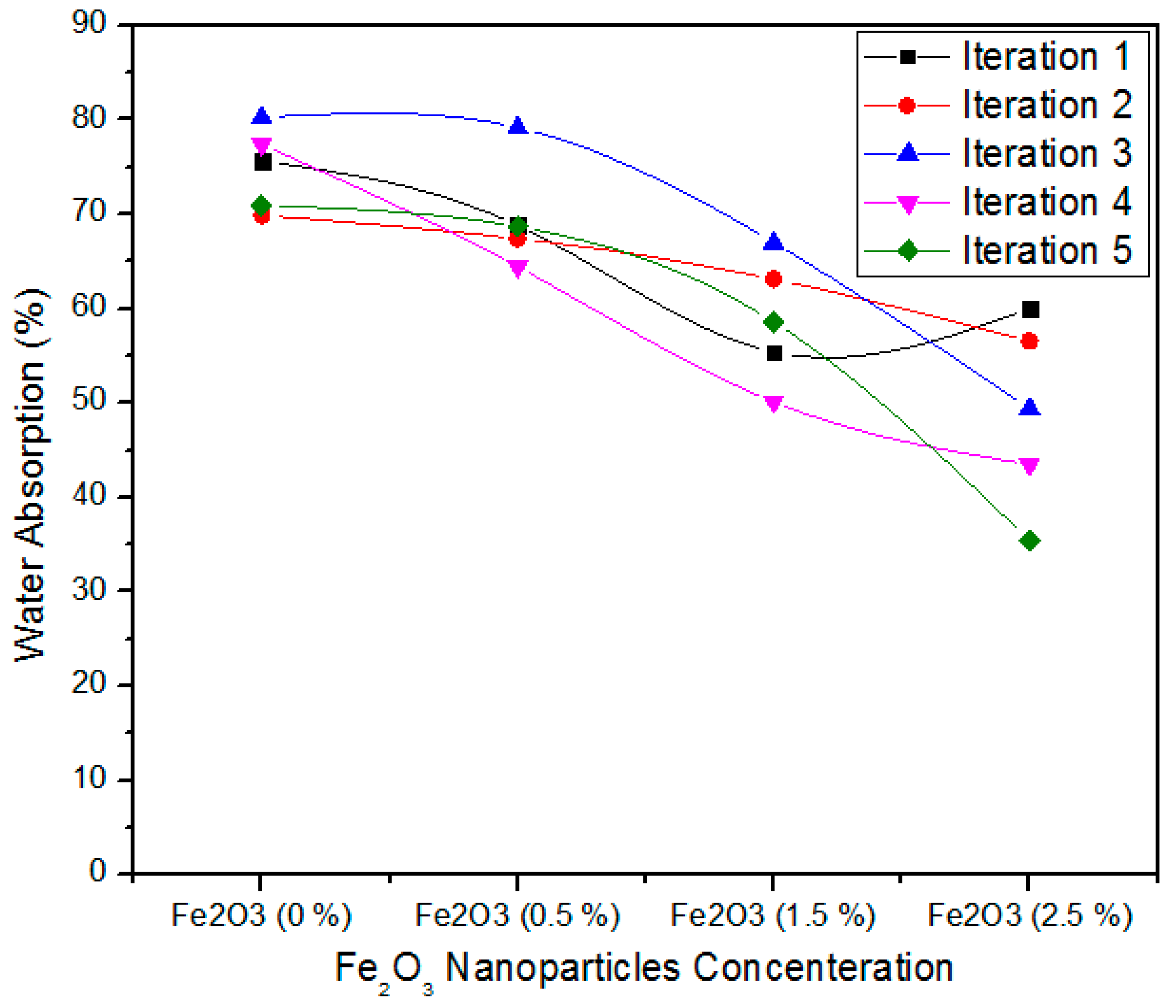 Polymers 12 02911 g013