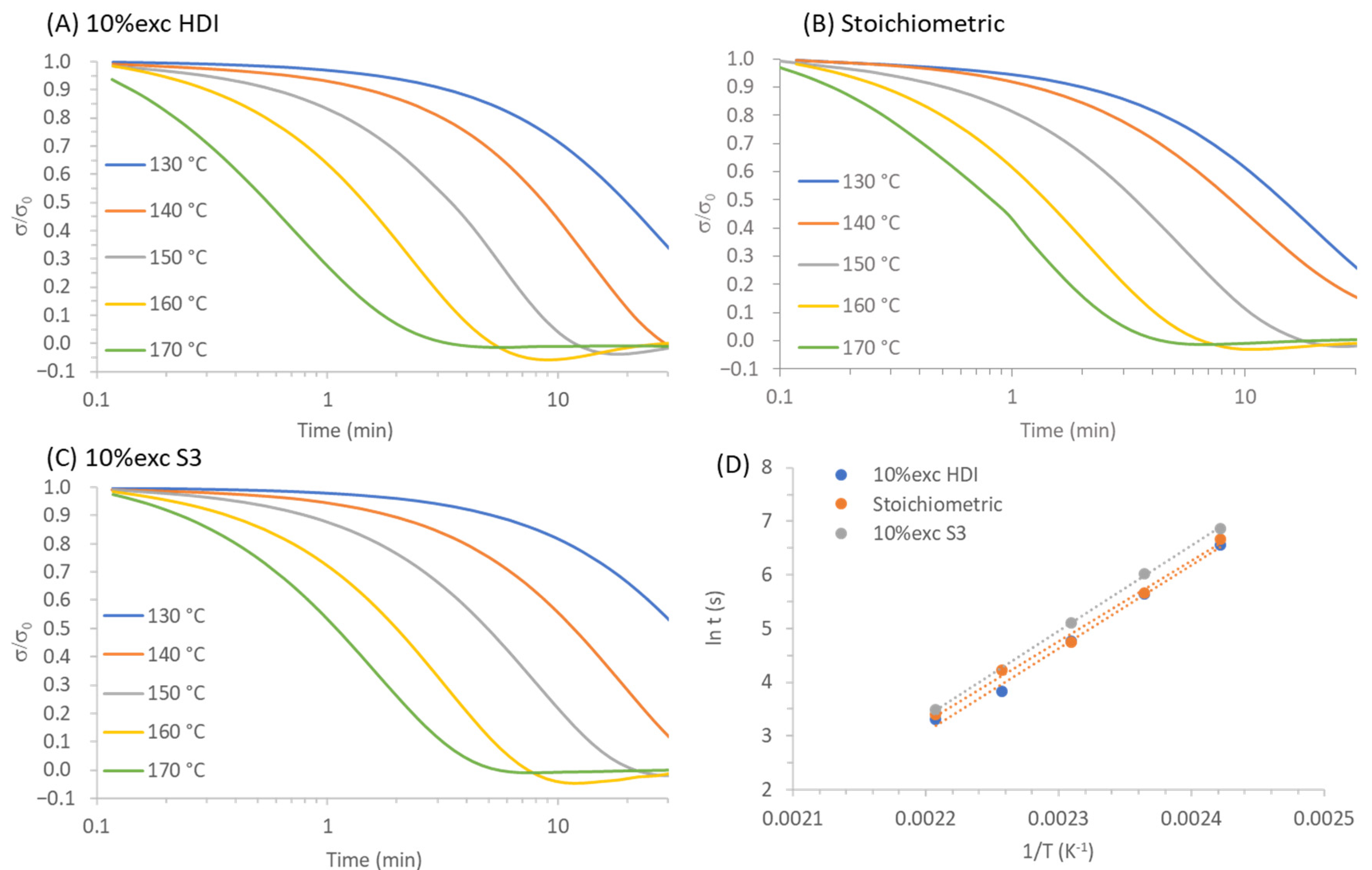 Polymers 12 02913 g004