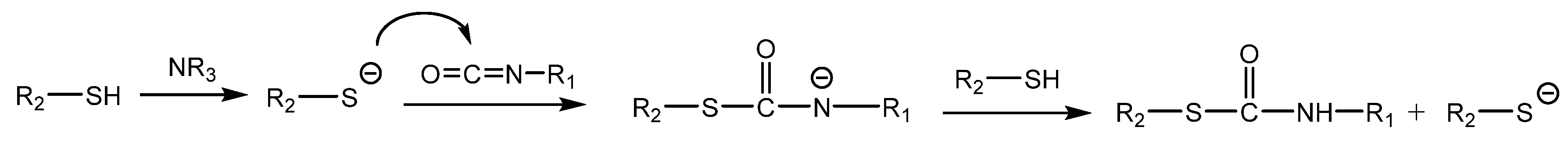 Polymers 12 02913 sch002