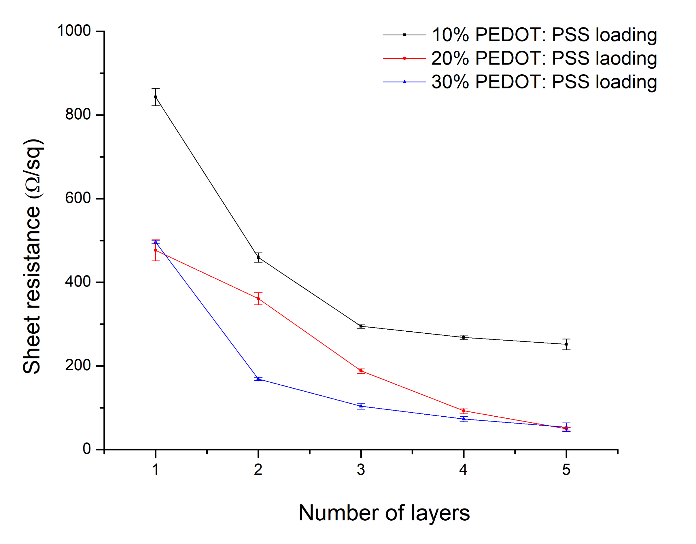 Polymers 12 02915 g004 Polymers 12 02915 g004