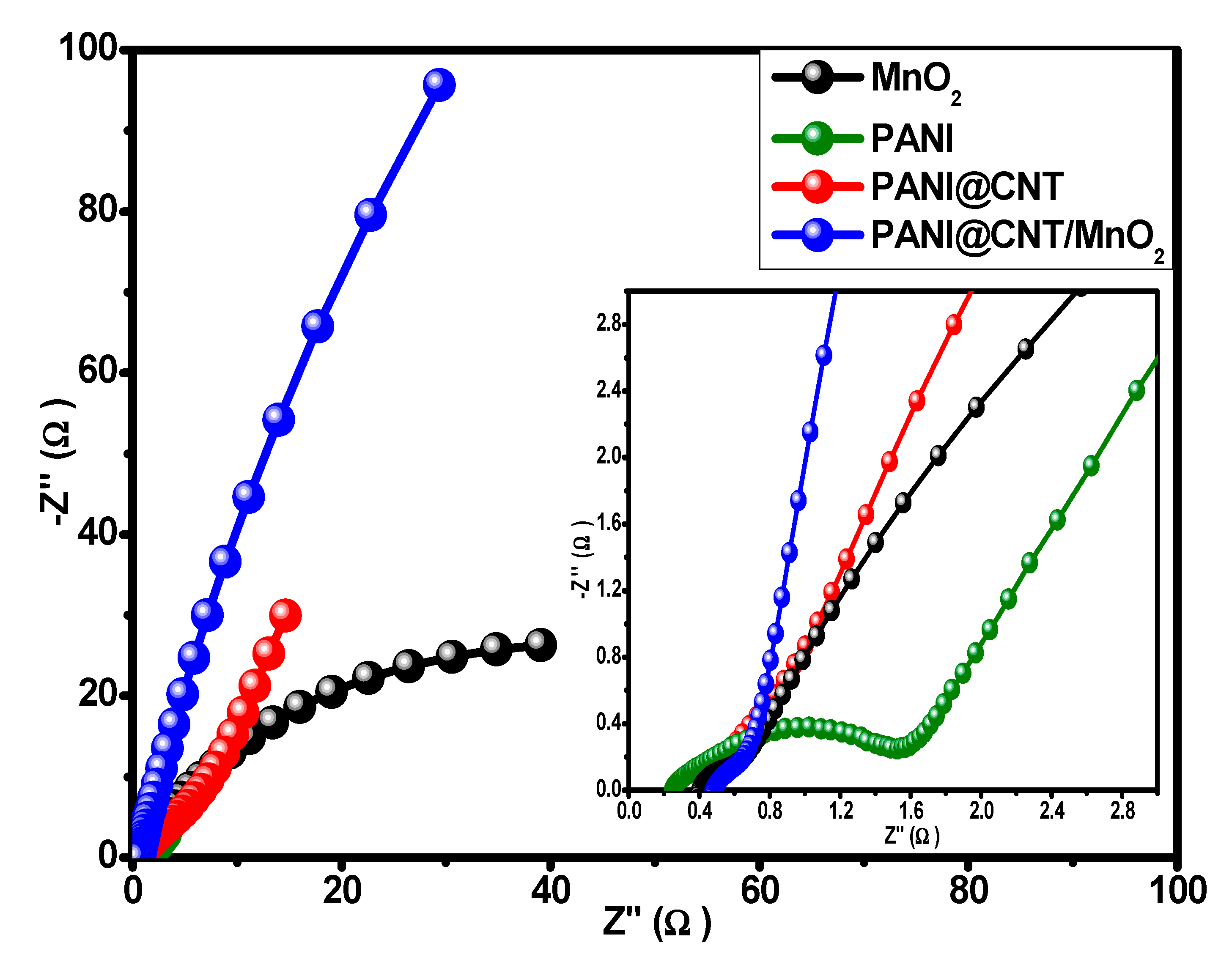 Polymers 12 02918 g007