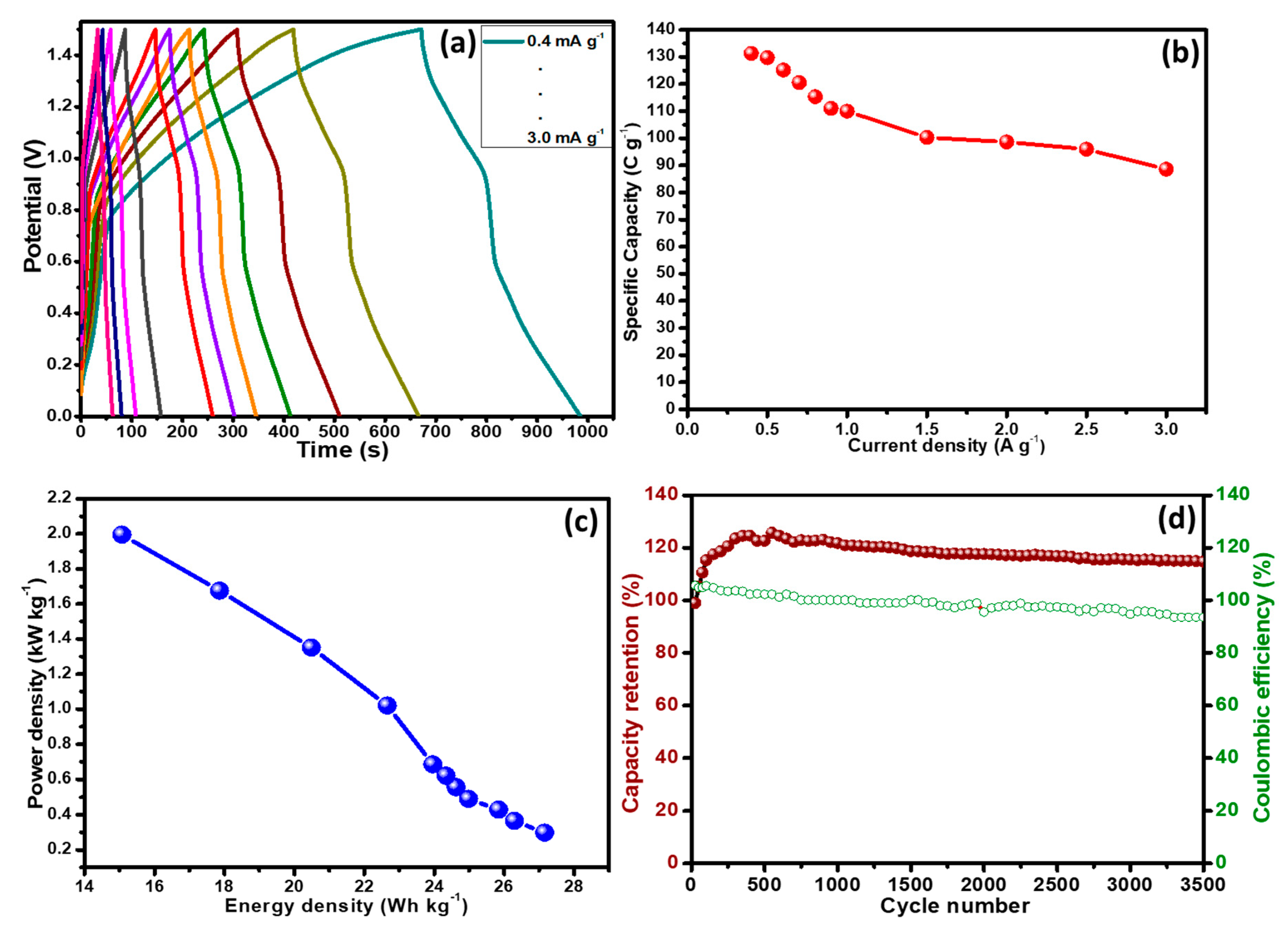 Polymers 12 02918 g009