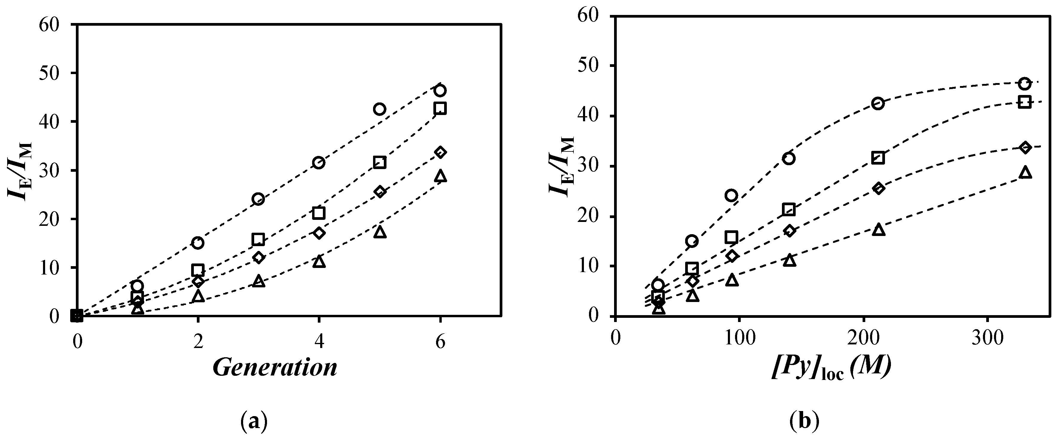 Polymers 12 02919 g002