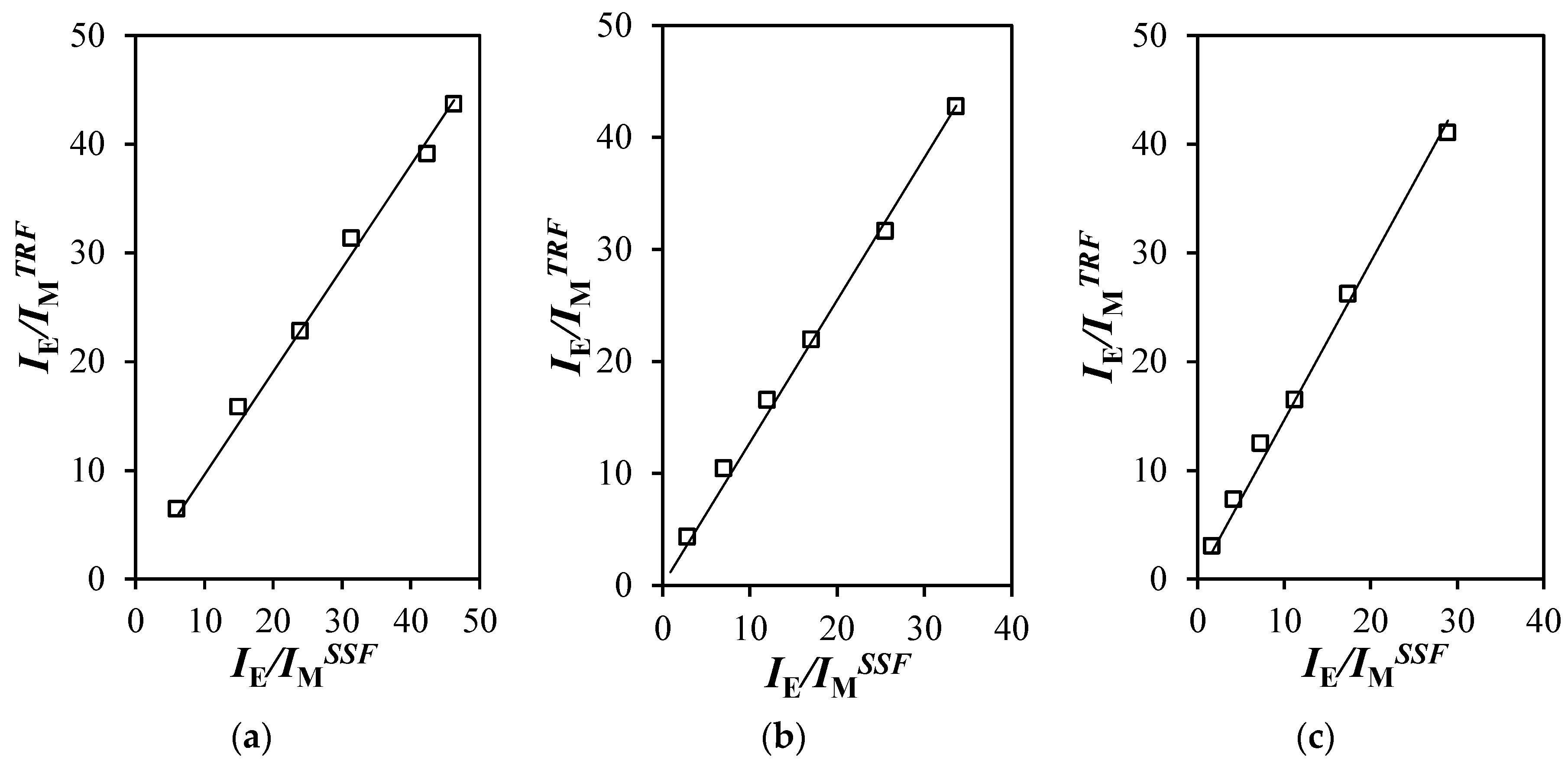 Polymers 12 02919 g003