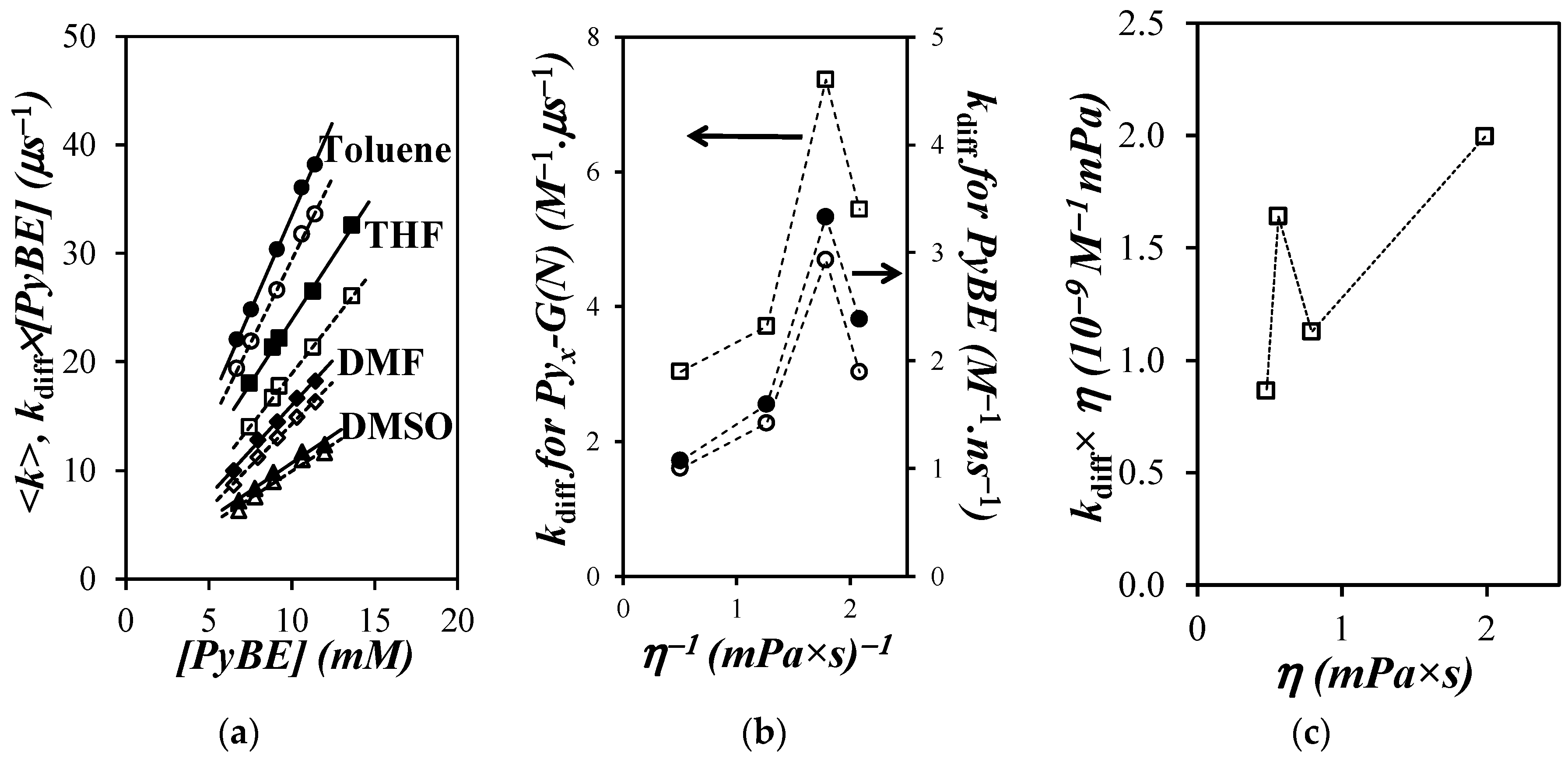 Polymers 12 02919 g005