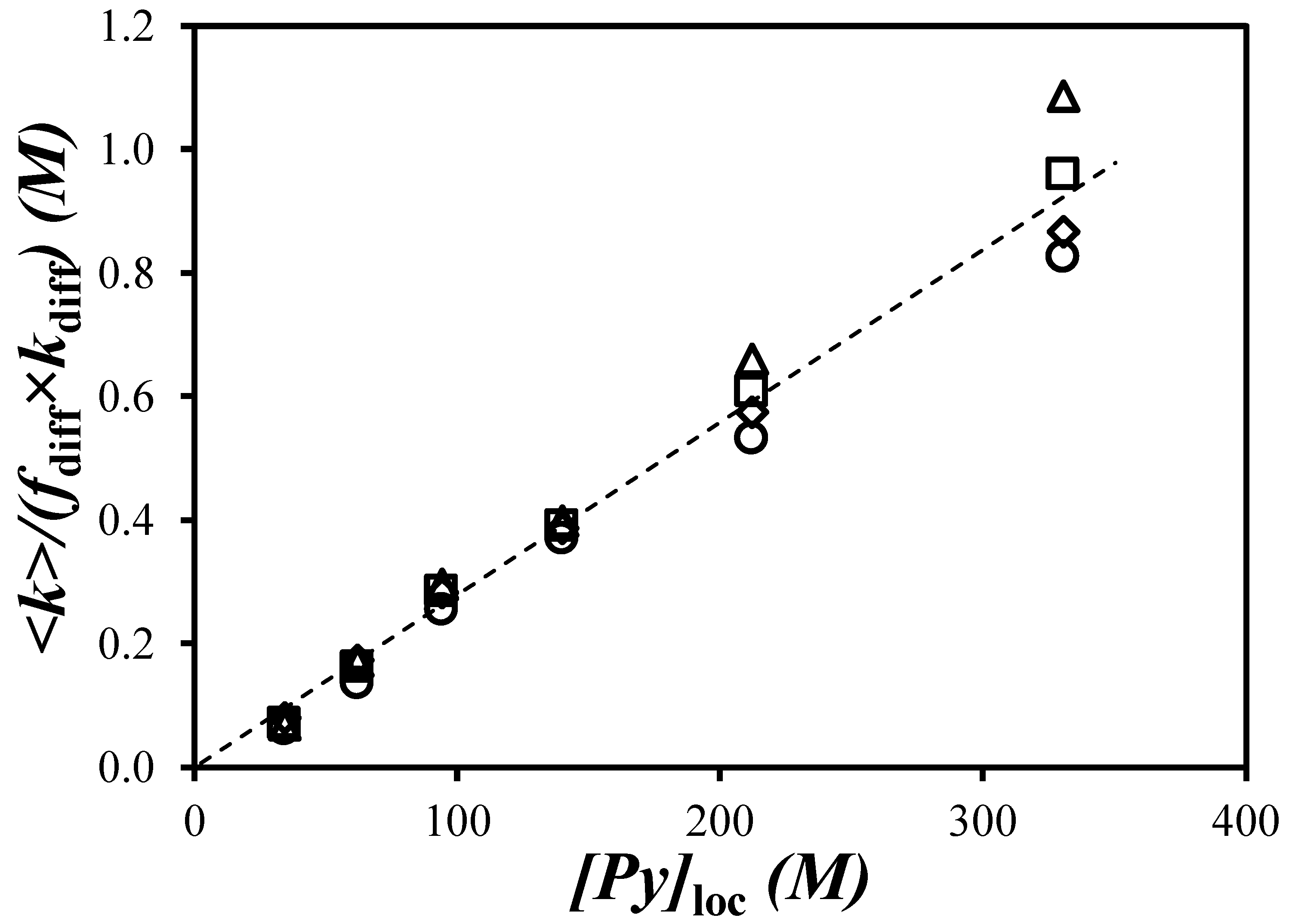 Polymers 12 02919 g006