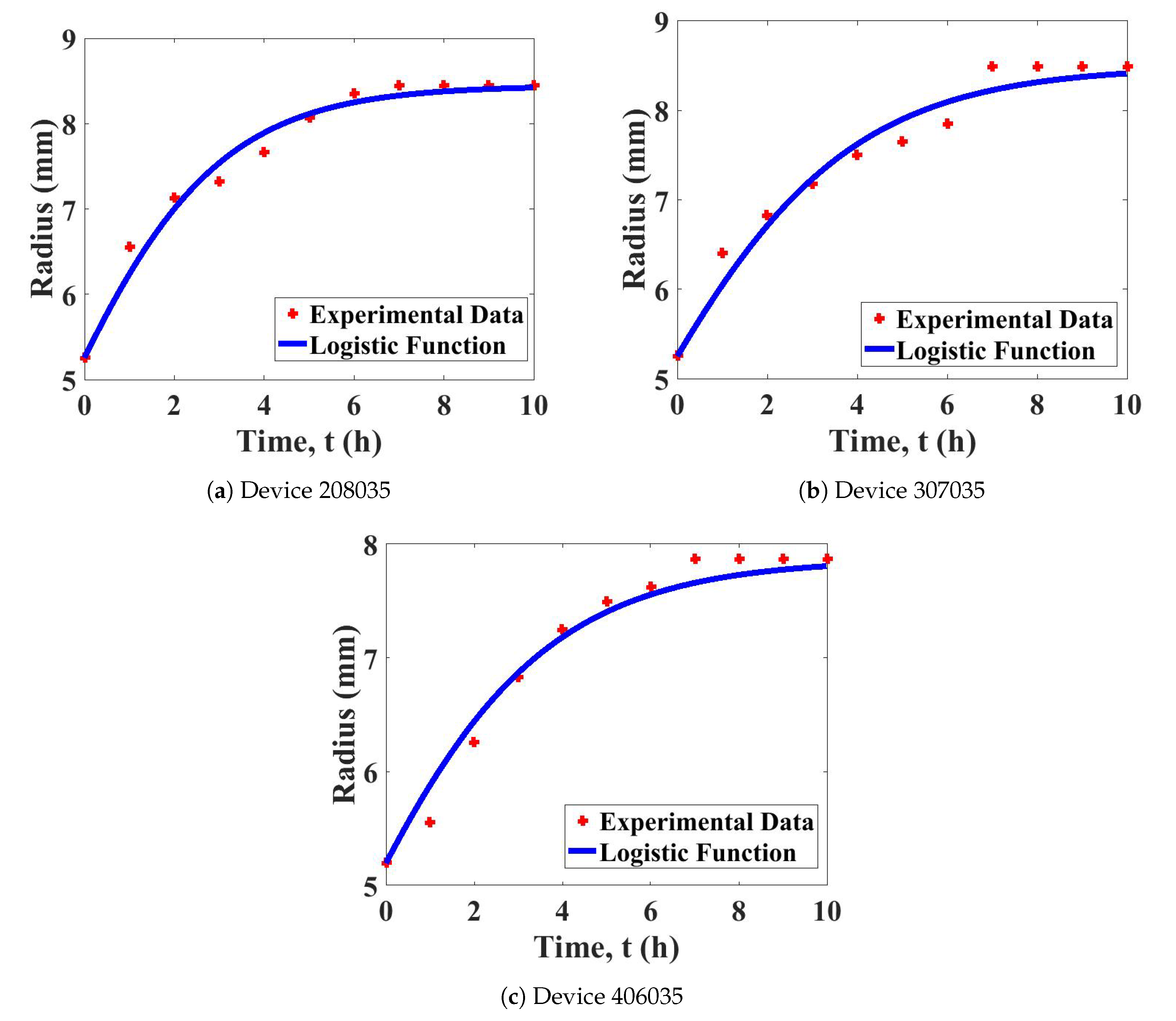 Polymers 12 02921 g003 Polymers 12 02921 g003