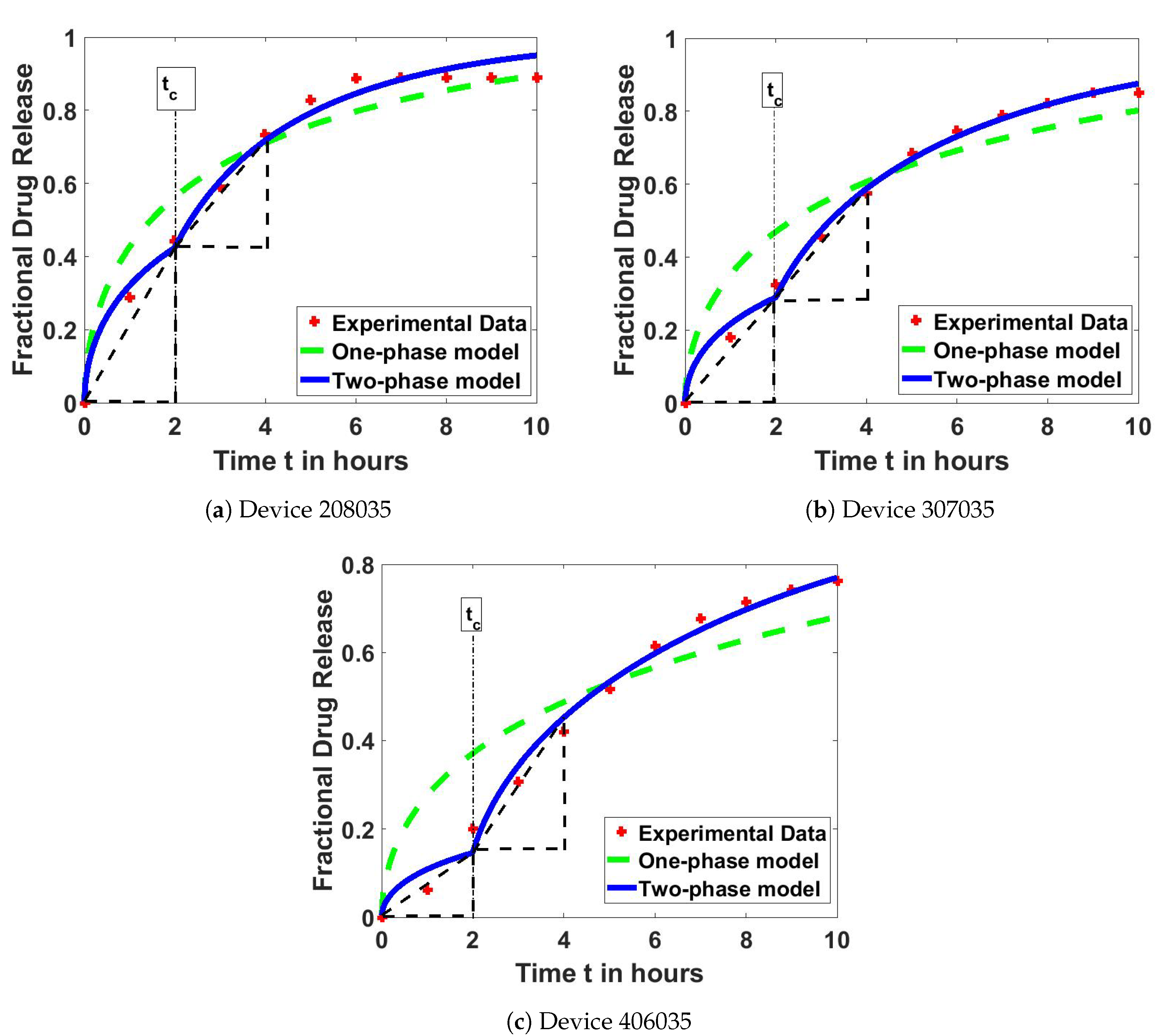 Polymers 12 02921 g004 Polymers 12 02921 g004