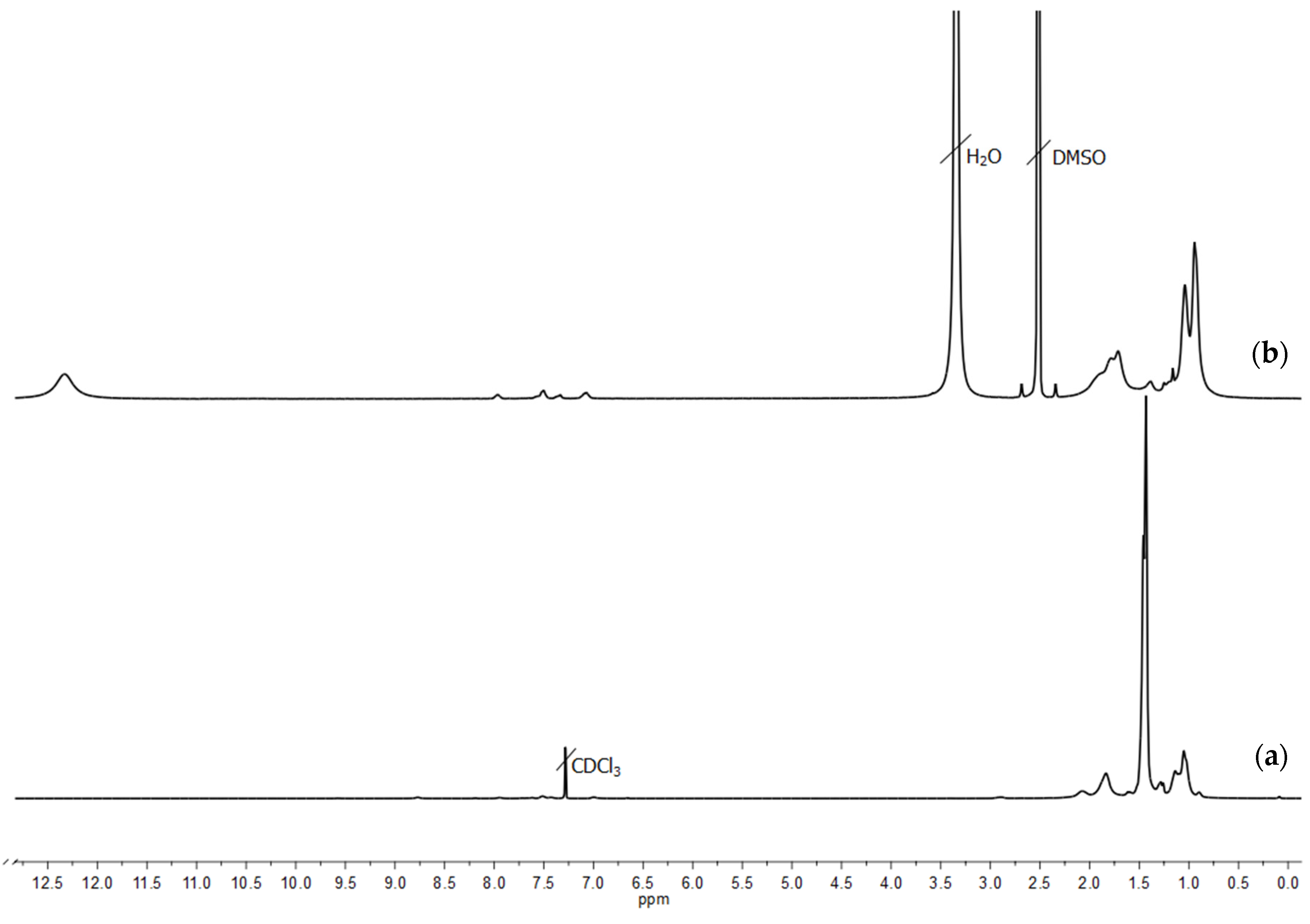 Polymers 12 02922 g002