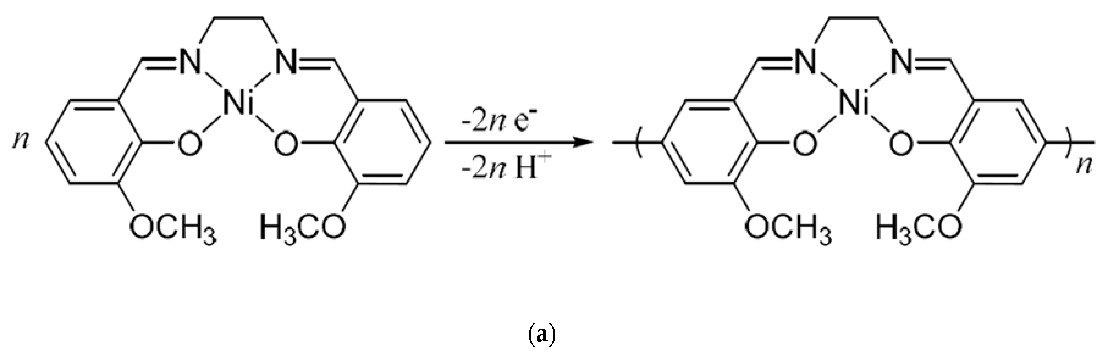 Polymers 12 02925 g001a