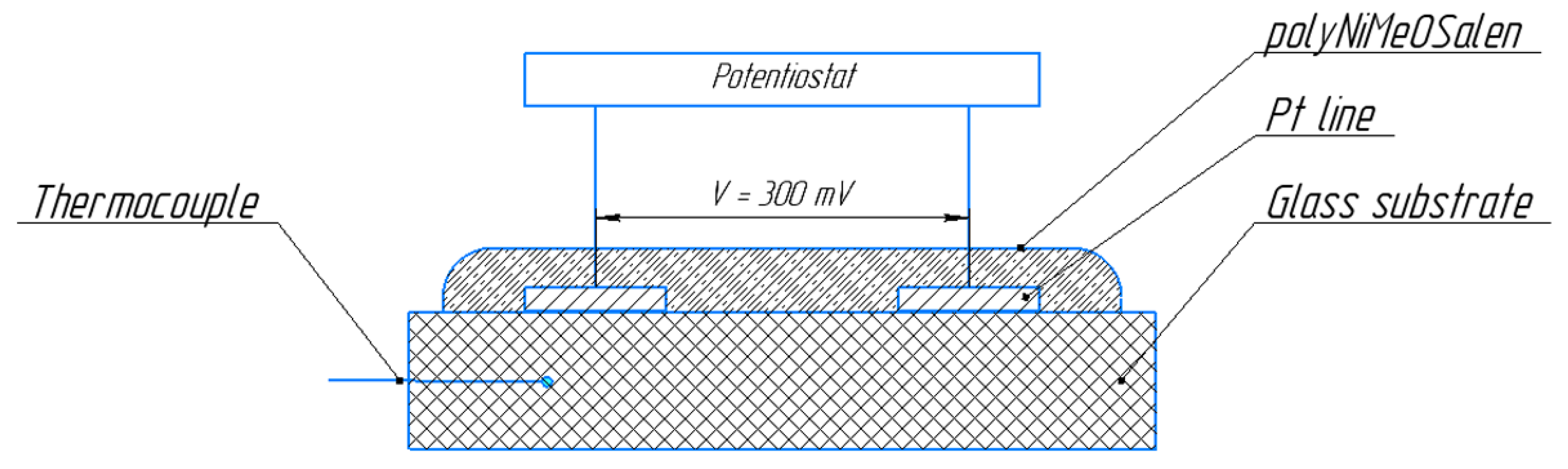 Polymers 12 02925 g002