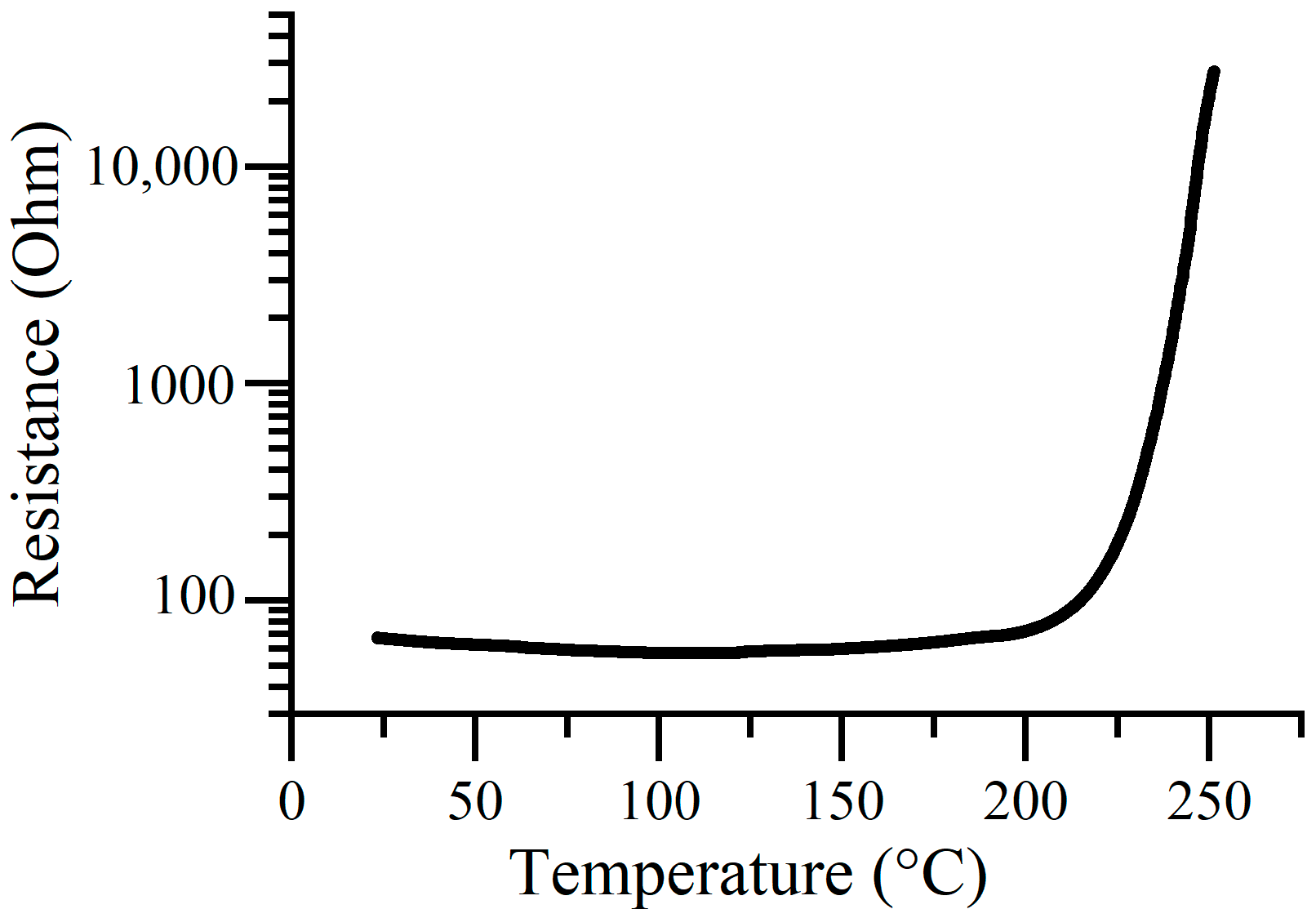 Polymers 12 02925 g003