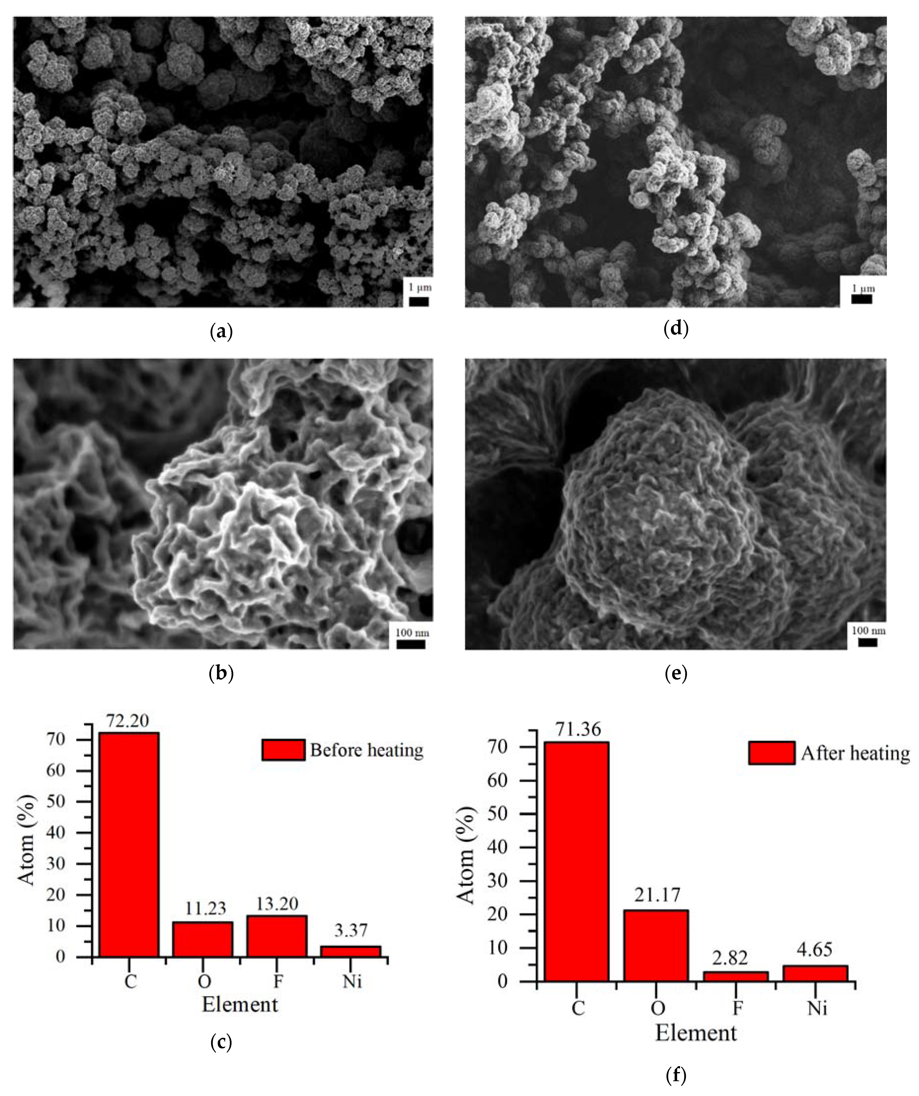 Polymers 12 02925 g005