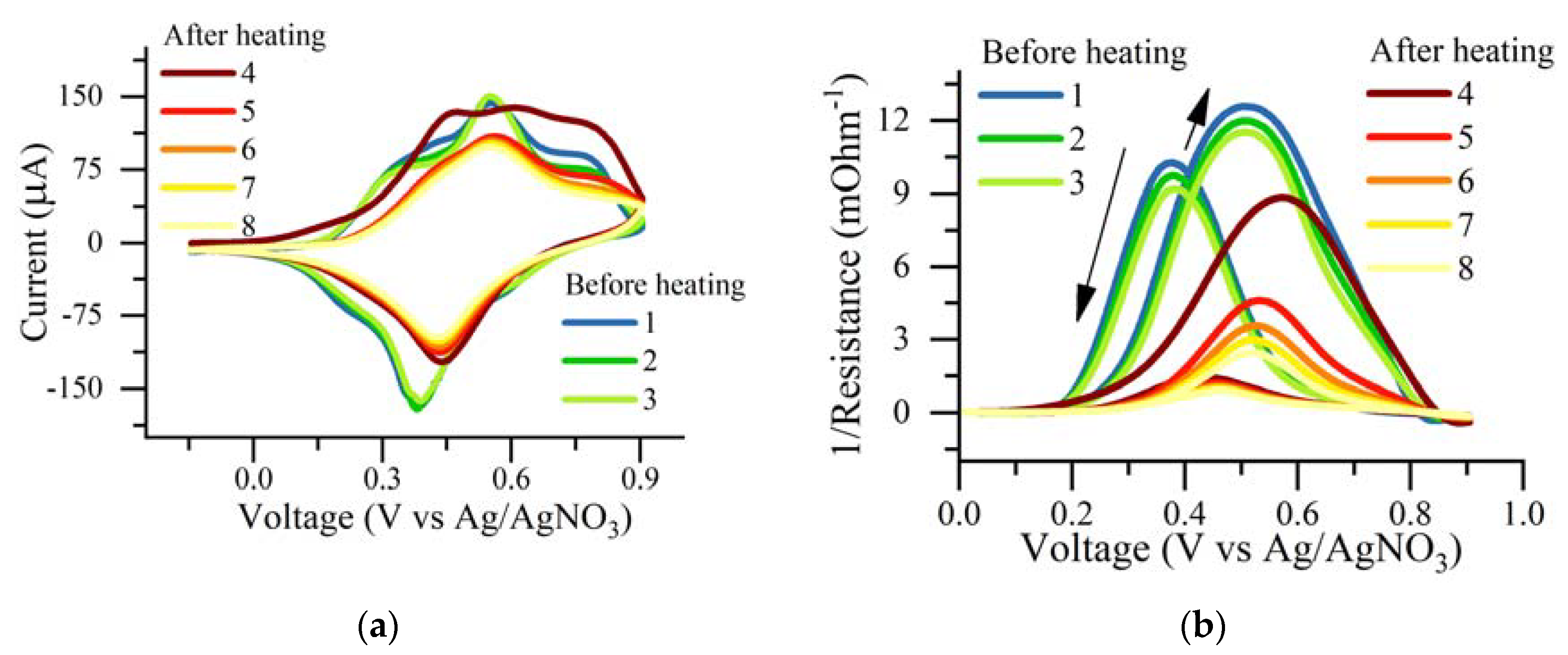 Polymers 12 02925 g007