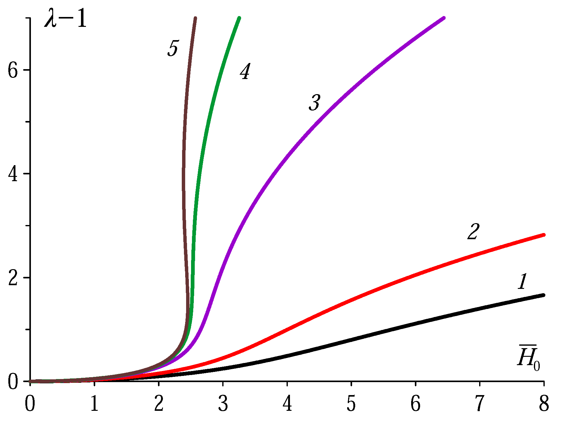 Polymers 12 02933 g001