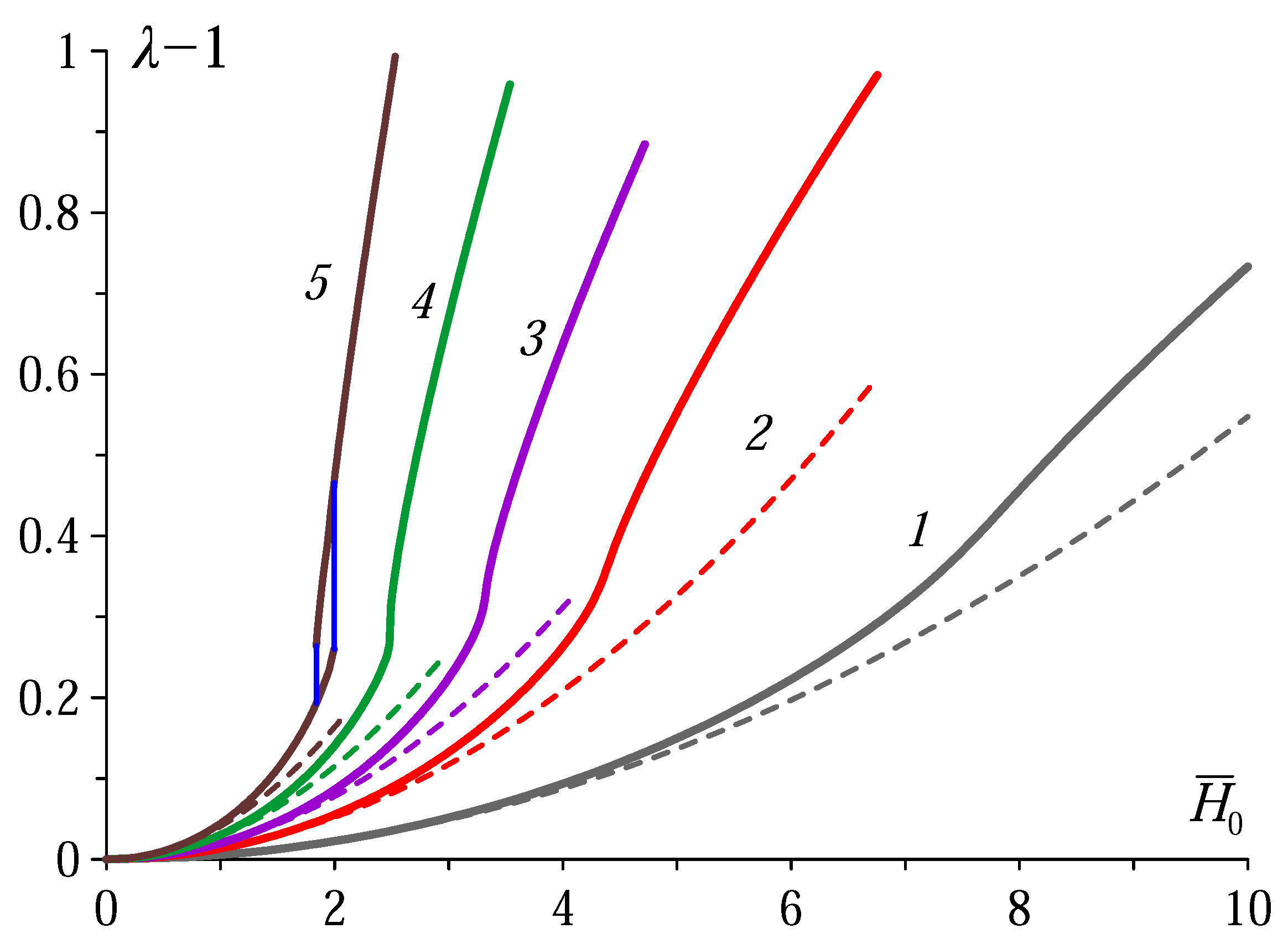 Polymers 12 02933 g002