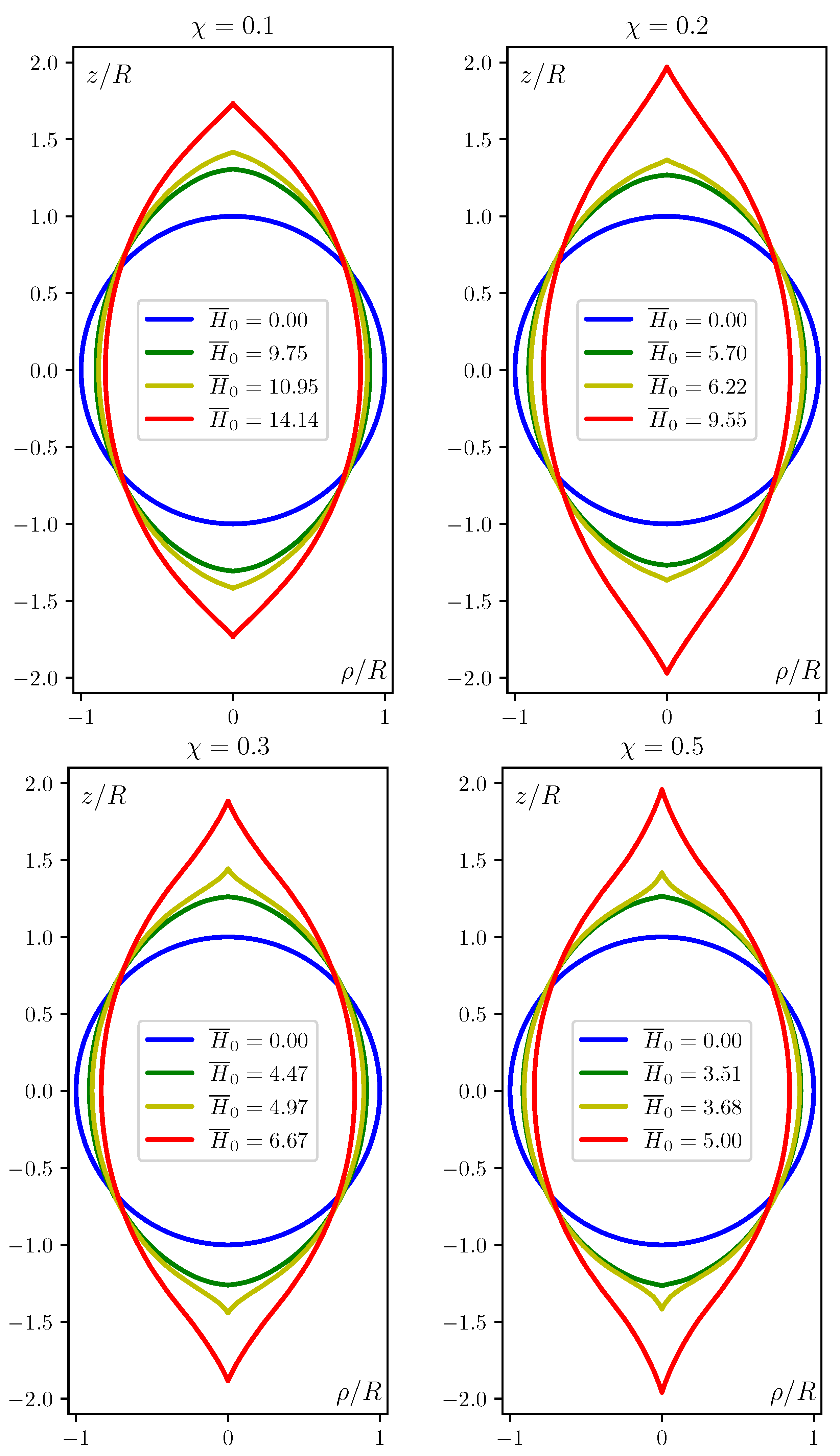 Polymers 12 02933 g003