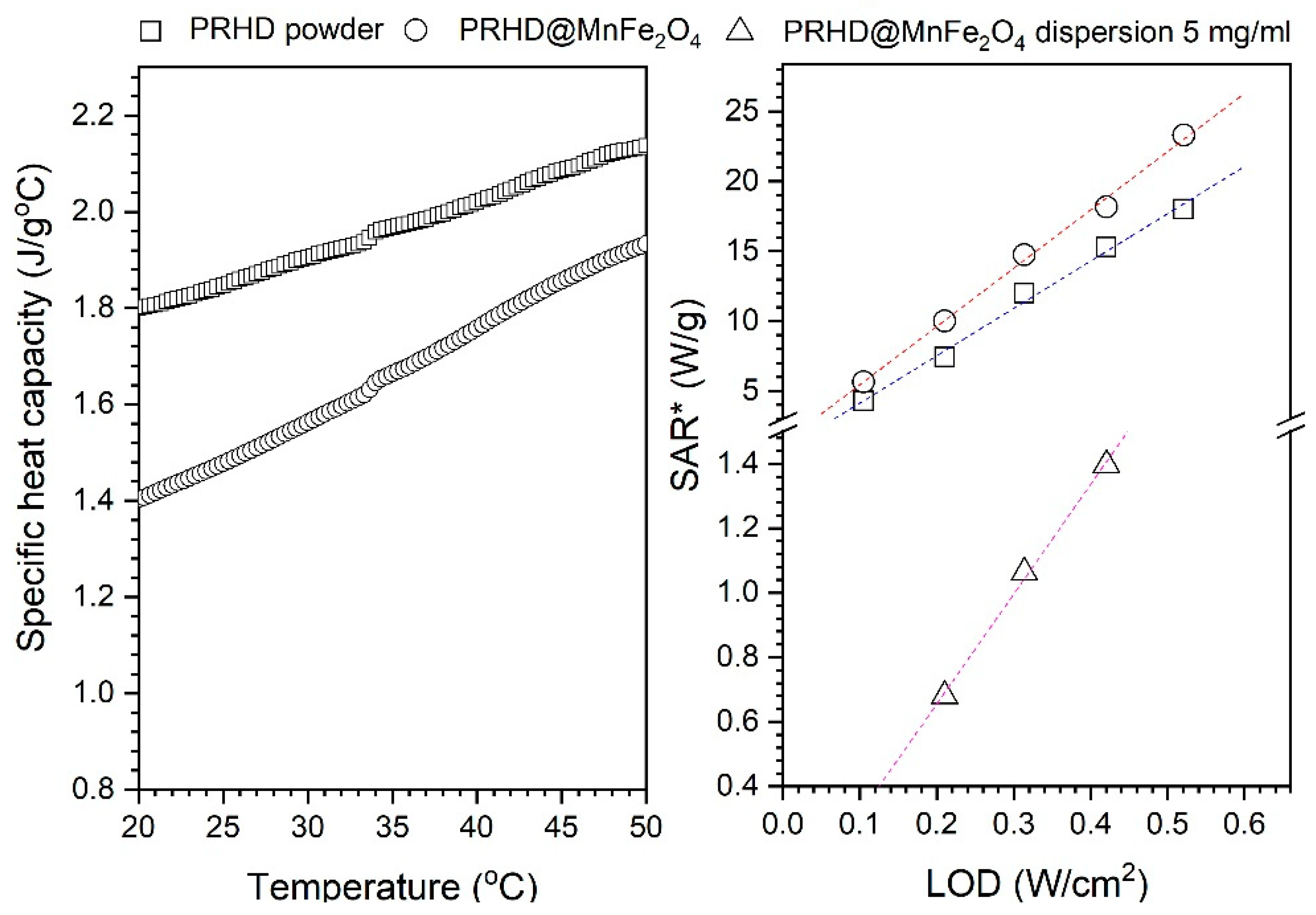 Polymers 12 02934 g008 Polymers 12 02934 g008
