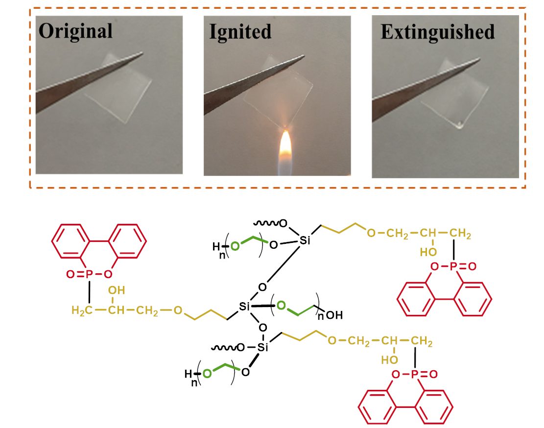 Polymers Free FullText A Novel Silicon/Phosphorus CoFlame