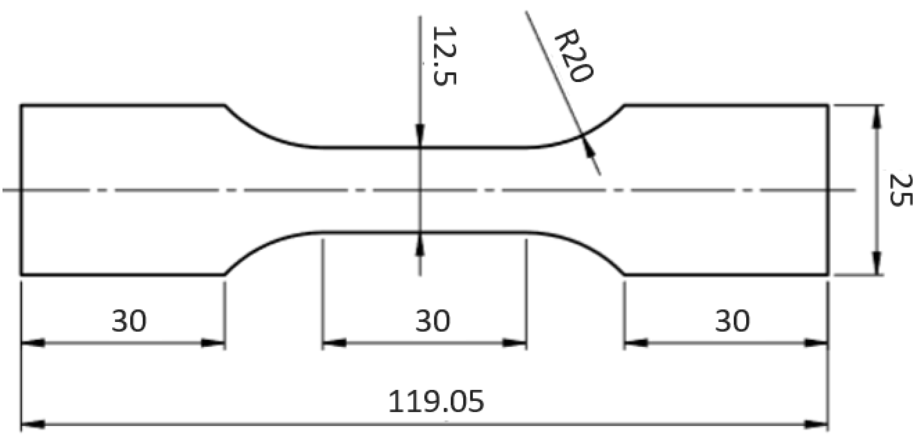 Polymers 12 02939 g002 Polymers 12 02939 g002