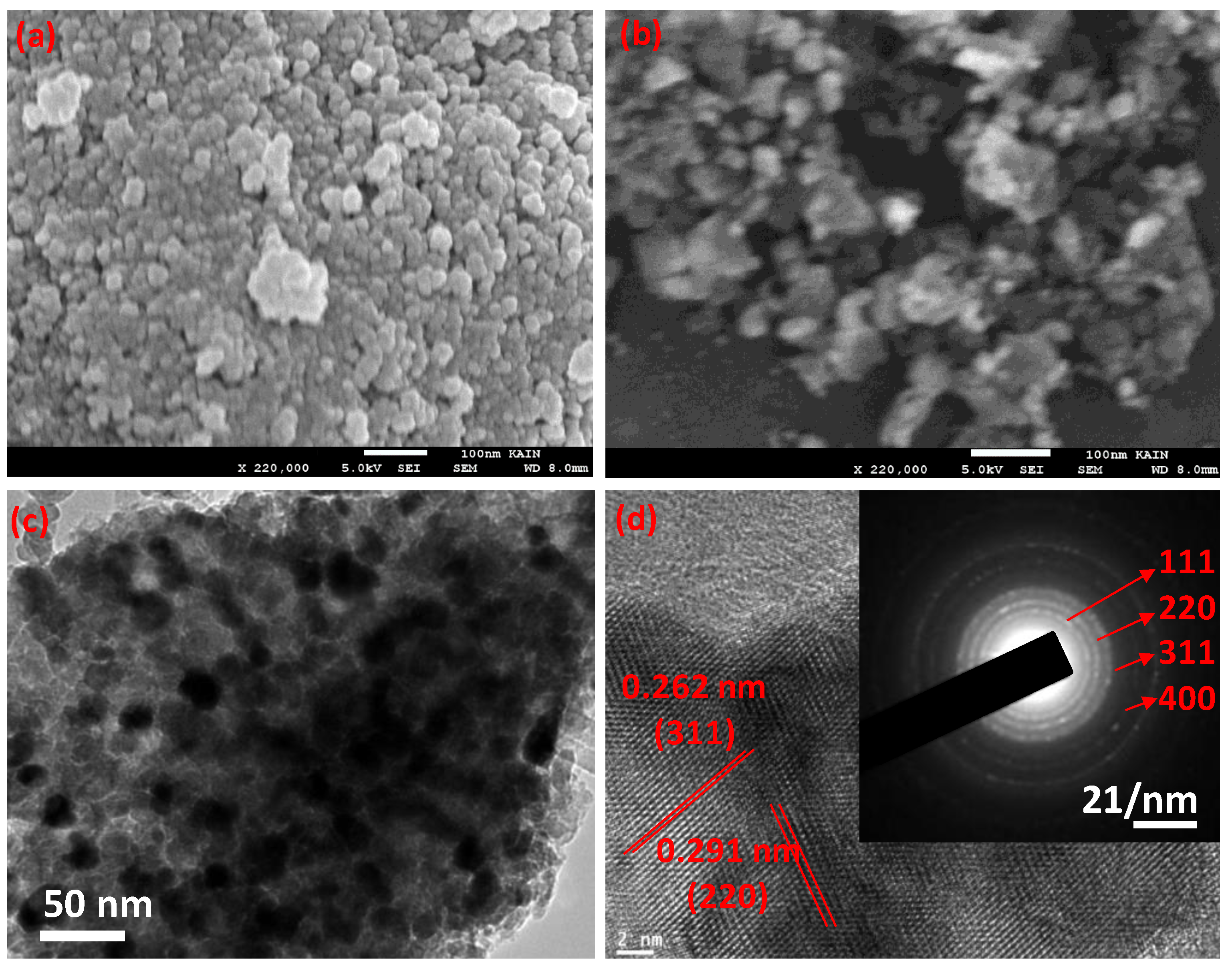 Polymers 12 02940 g004 Polymers 12 02940 g004