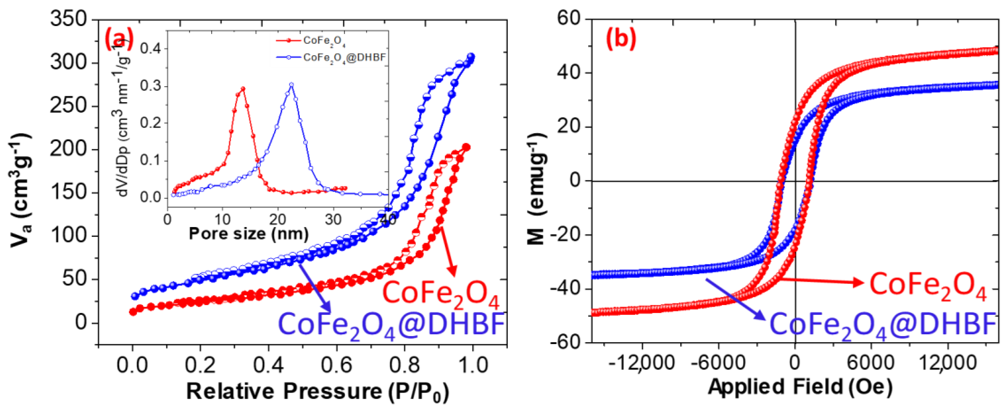 Polymers 12 02940 g005 Polymers 12 02940 g005