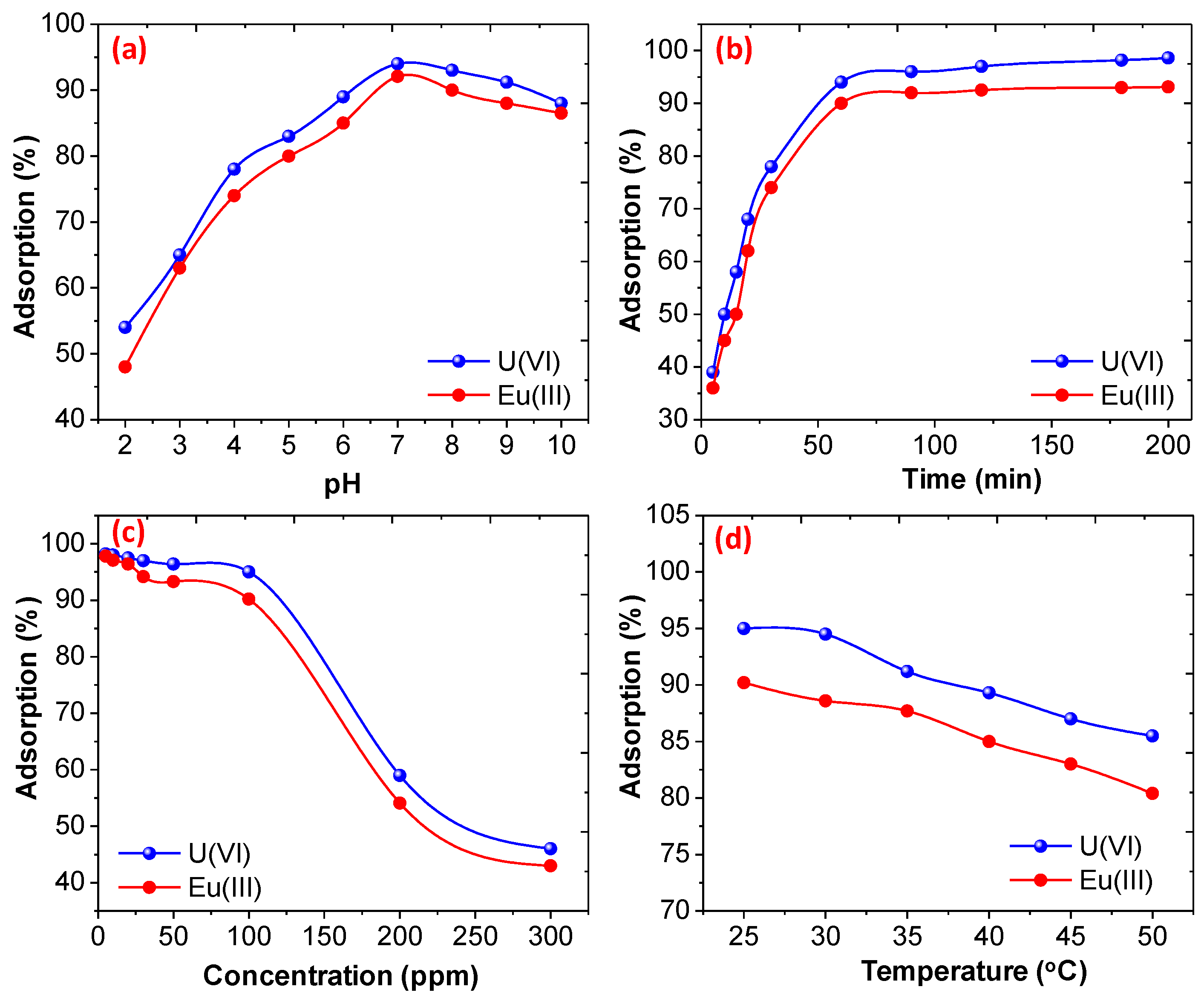 Polymers 12 02940 g006 Polymers 12 02940 g006